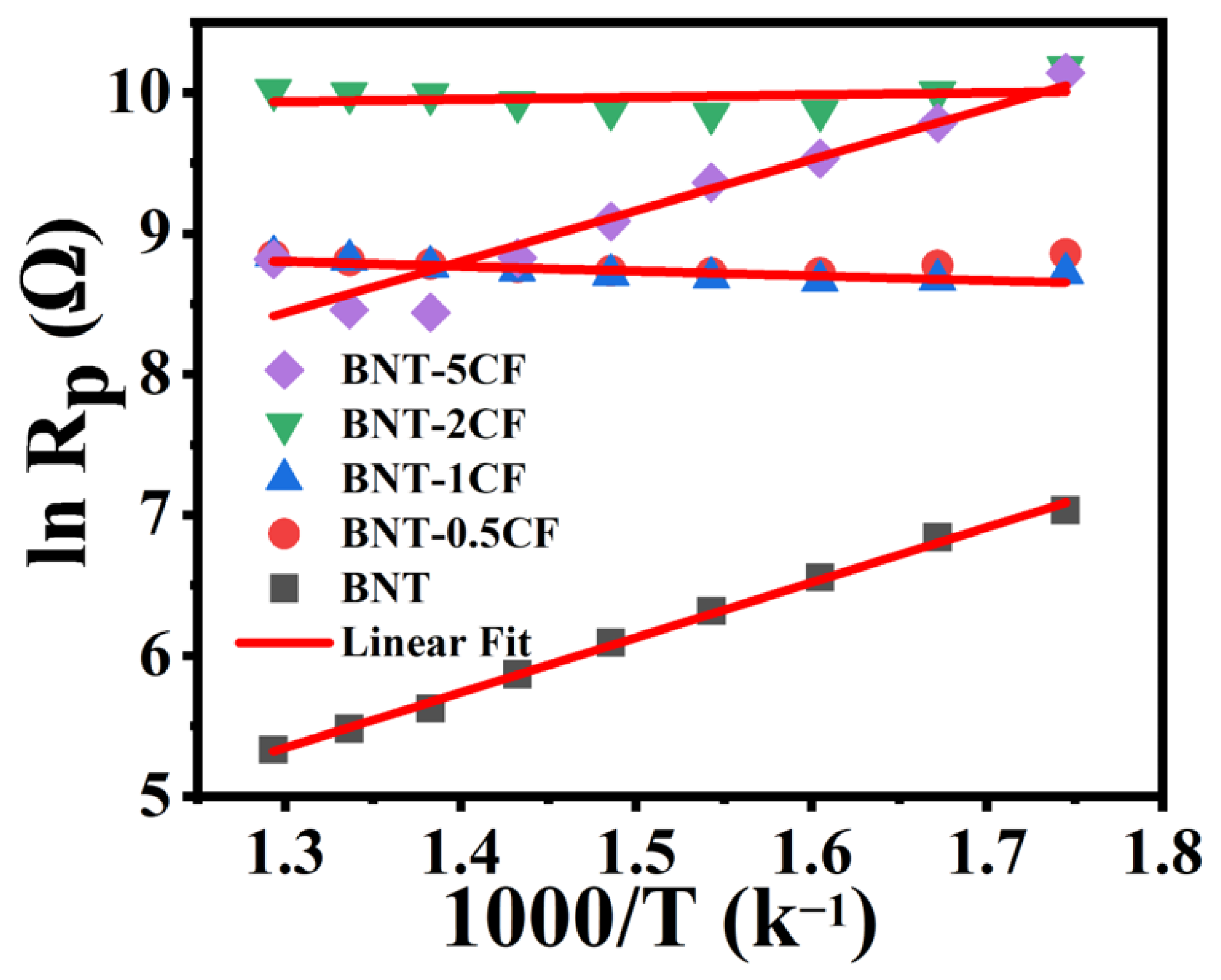 Crystals 14 00798 g011