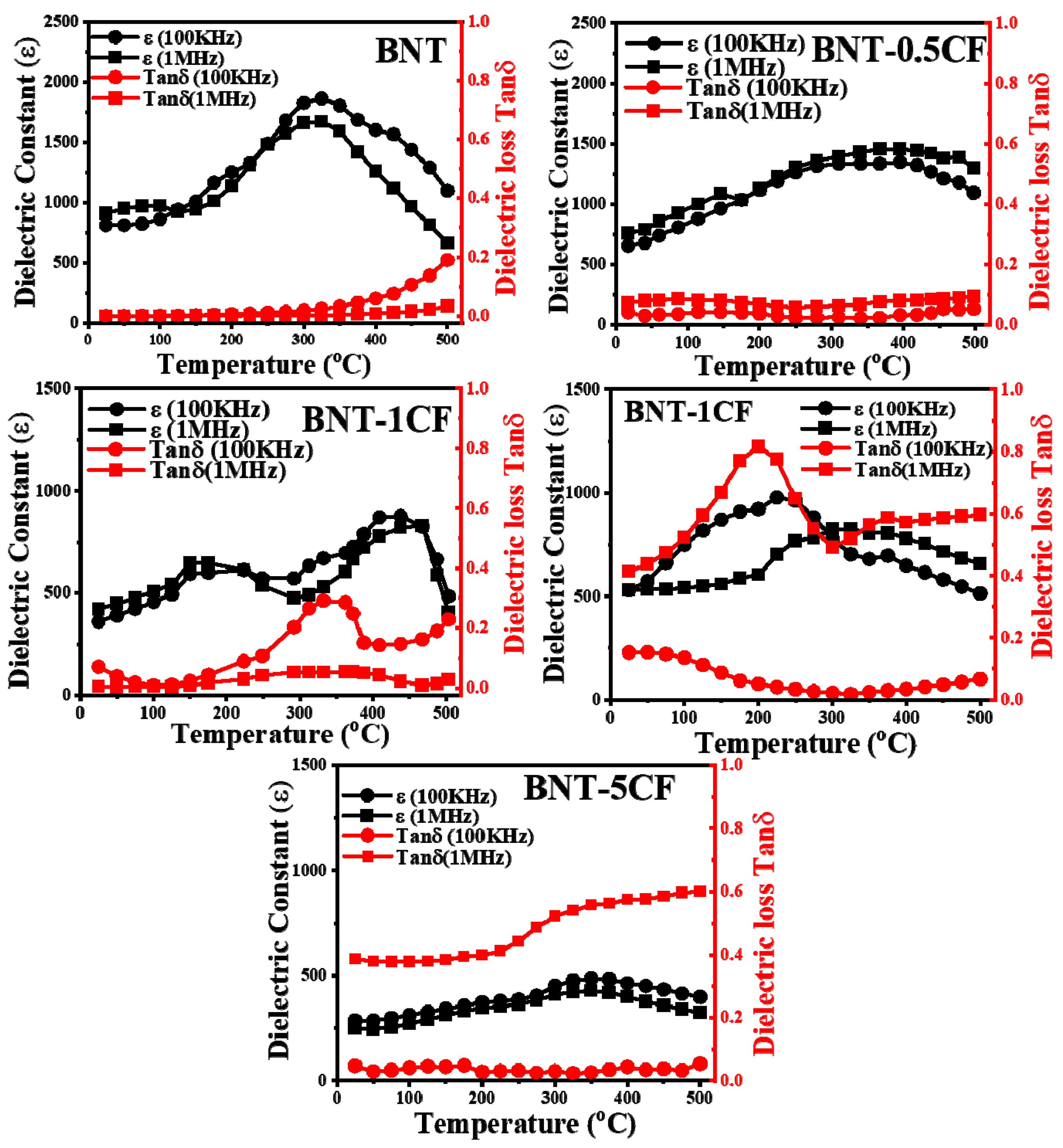 Crystals 14 00798 g012