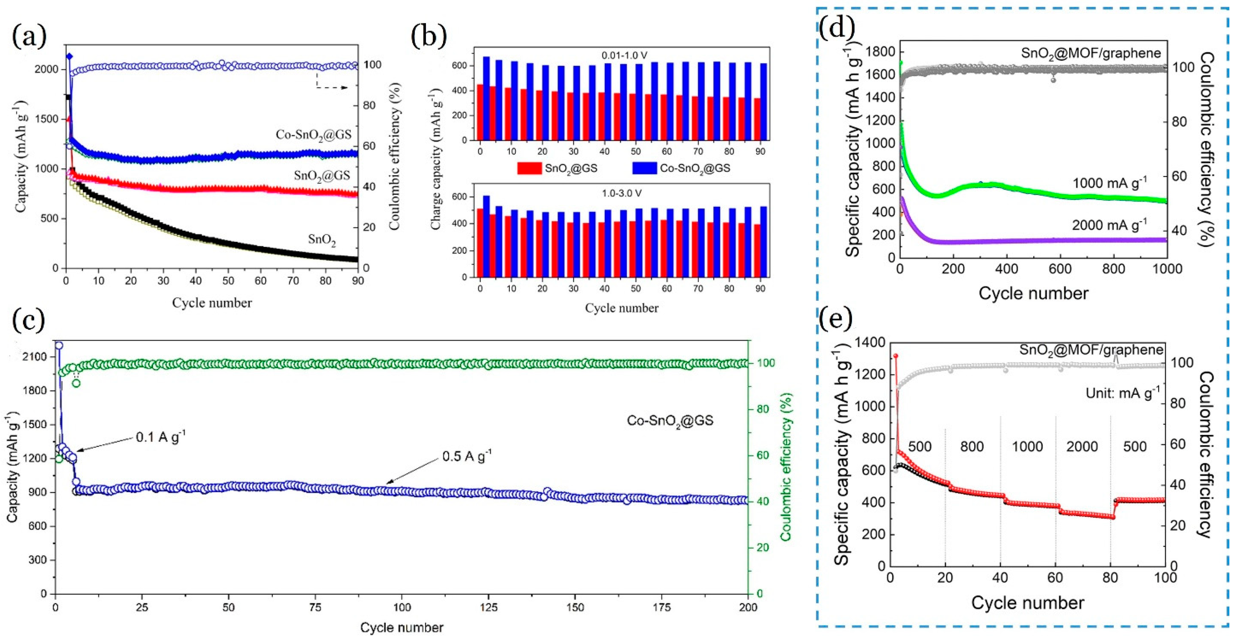 Crystals 14 00800 g008 Crystals 14 00800 g008