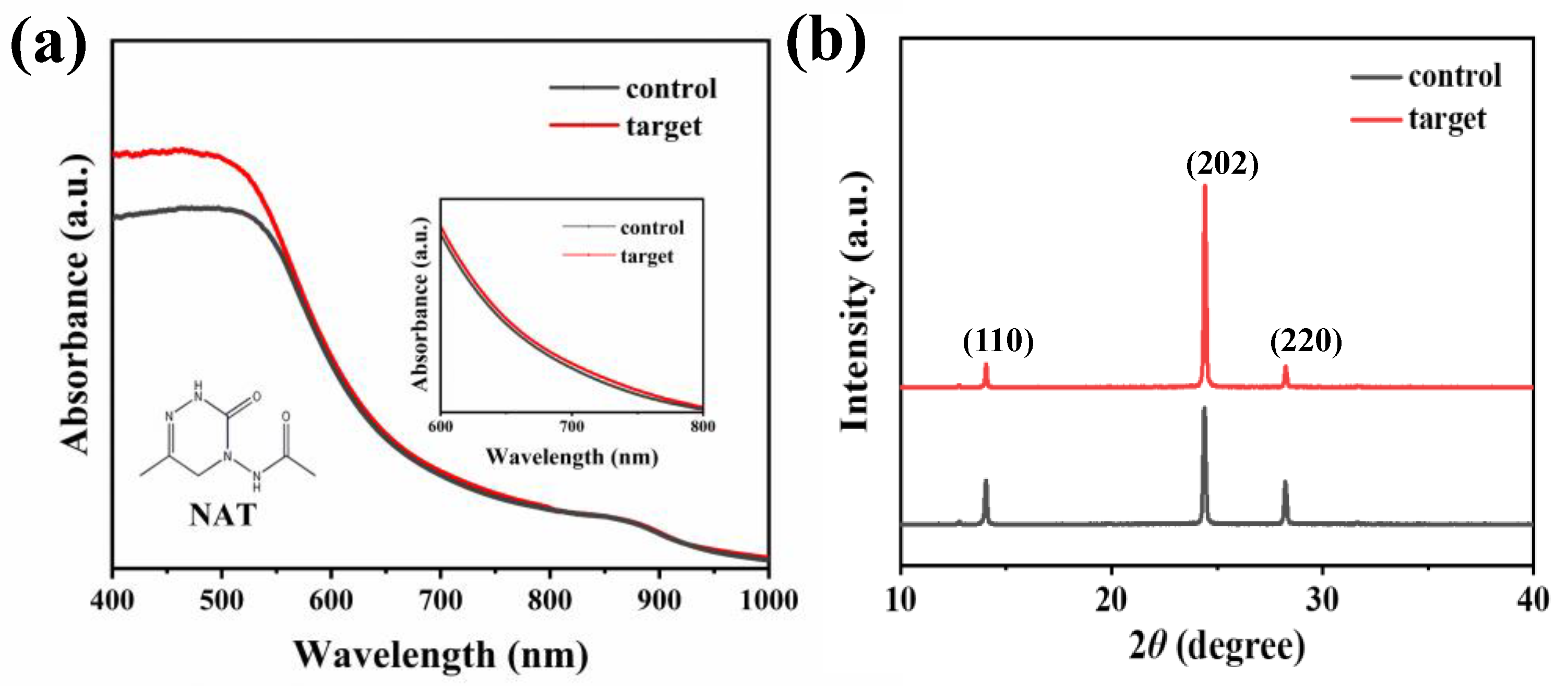 Crystals 14 00802 g004