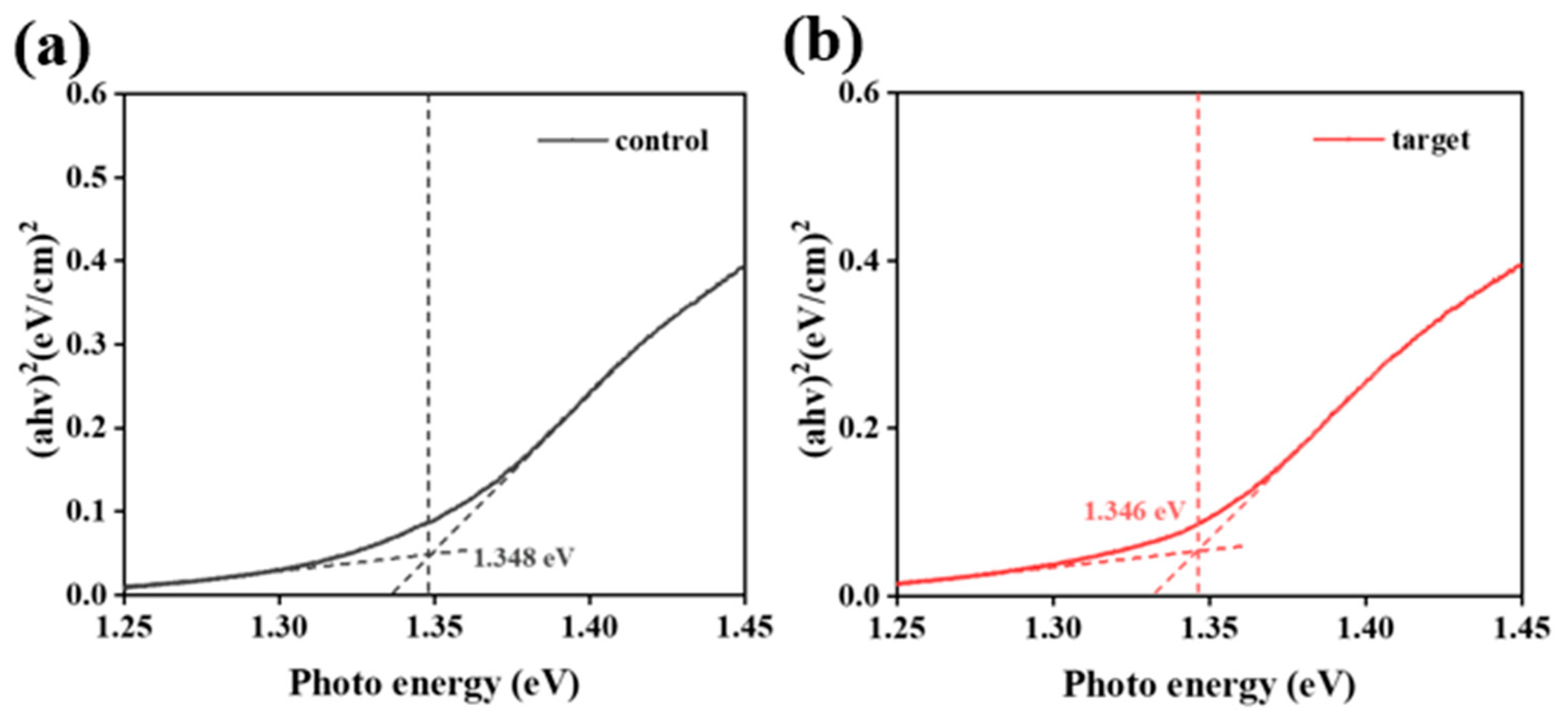 Crystals 14 00802 g005