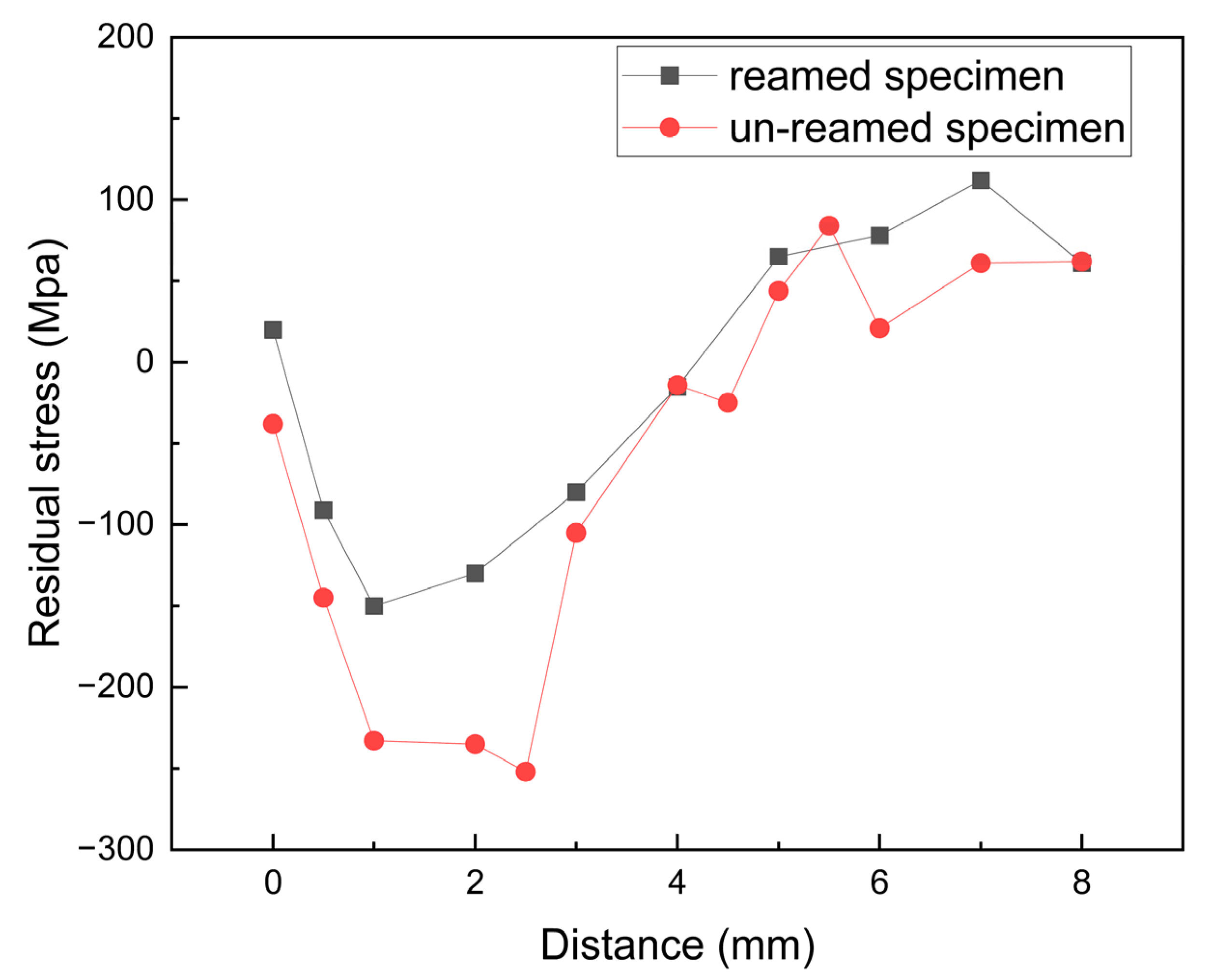 Crystals 14 00803 g011