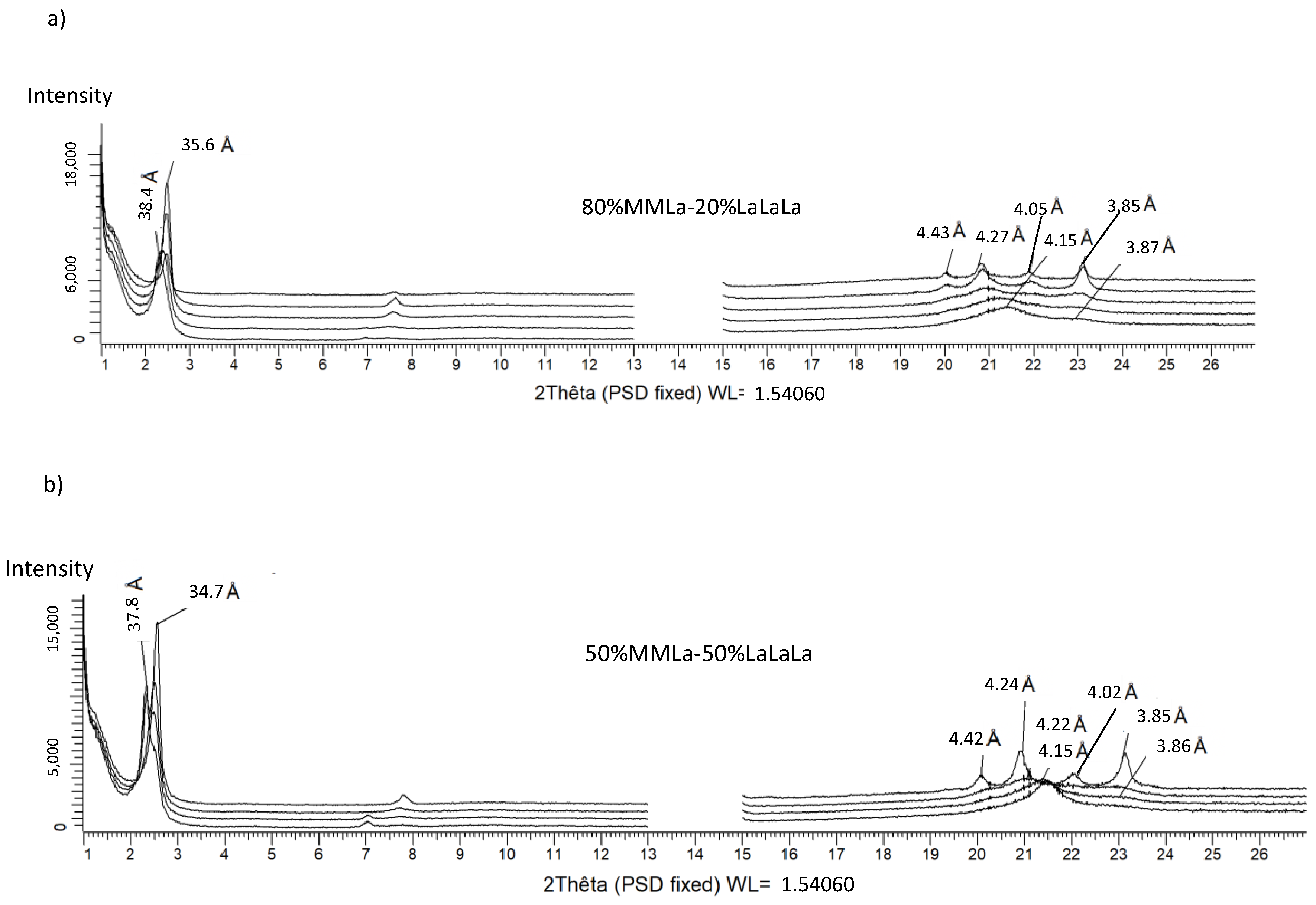Crystals 14 00807 g004a