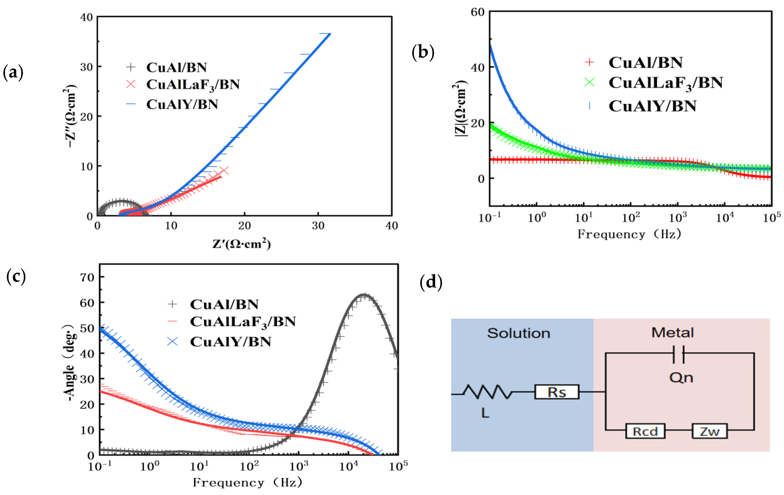 Crystals 14 00808 g003