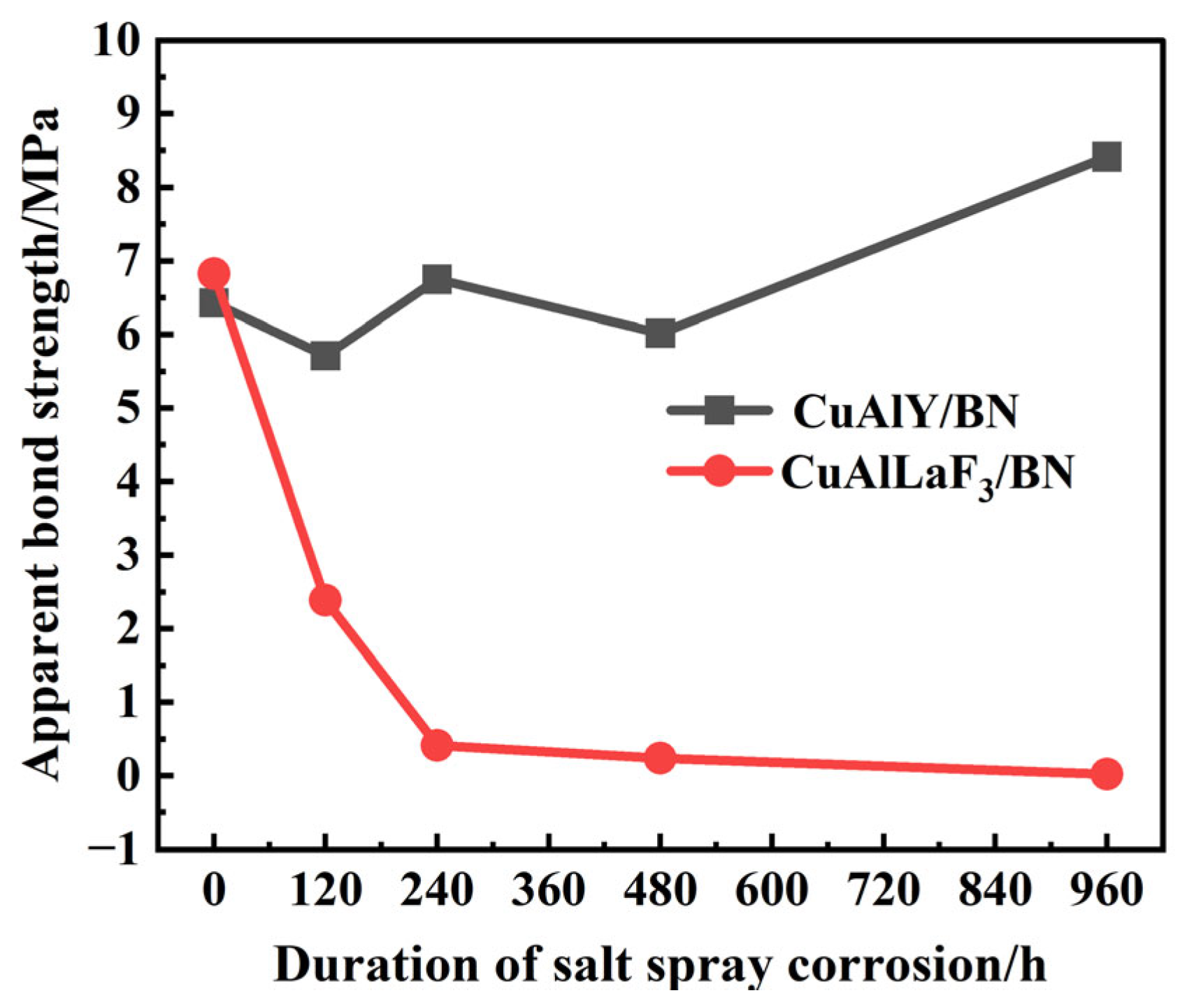 Crystals 14 00808 g010