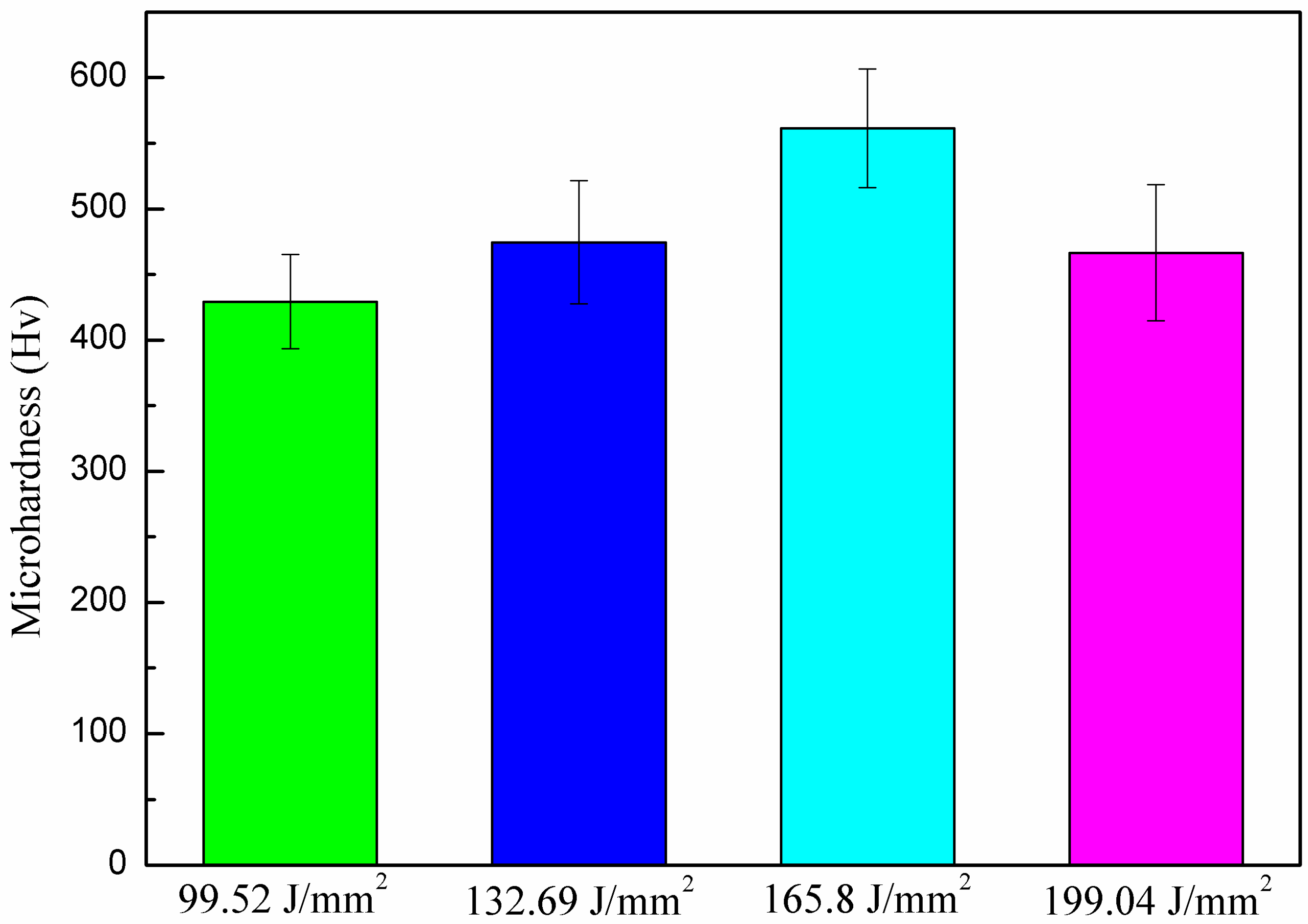 Crystals 14 00809 g010