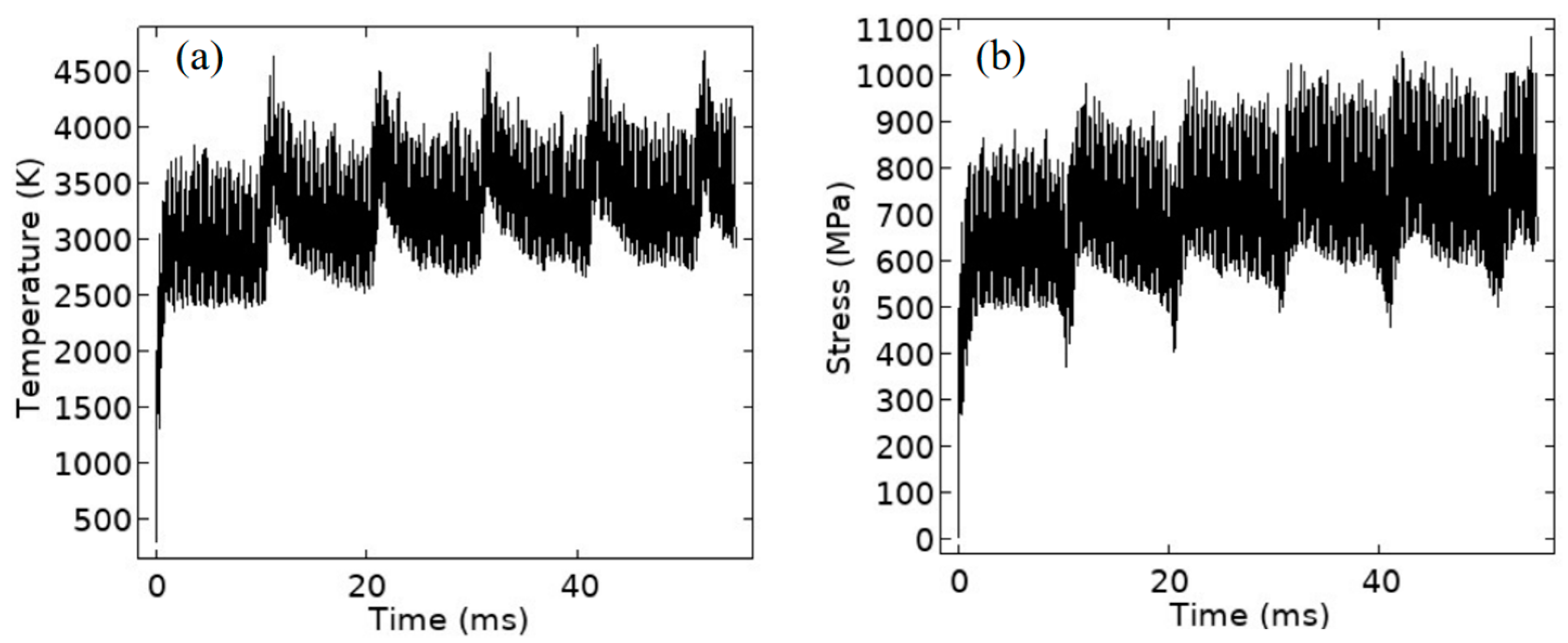 Crystals 14 00810 g008