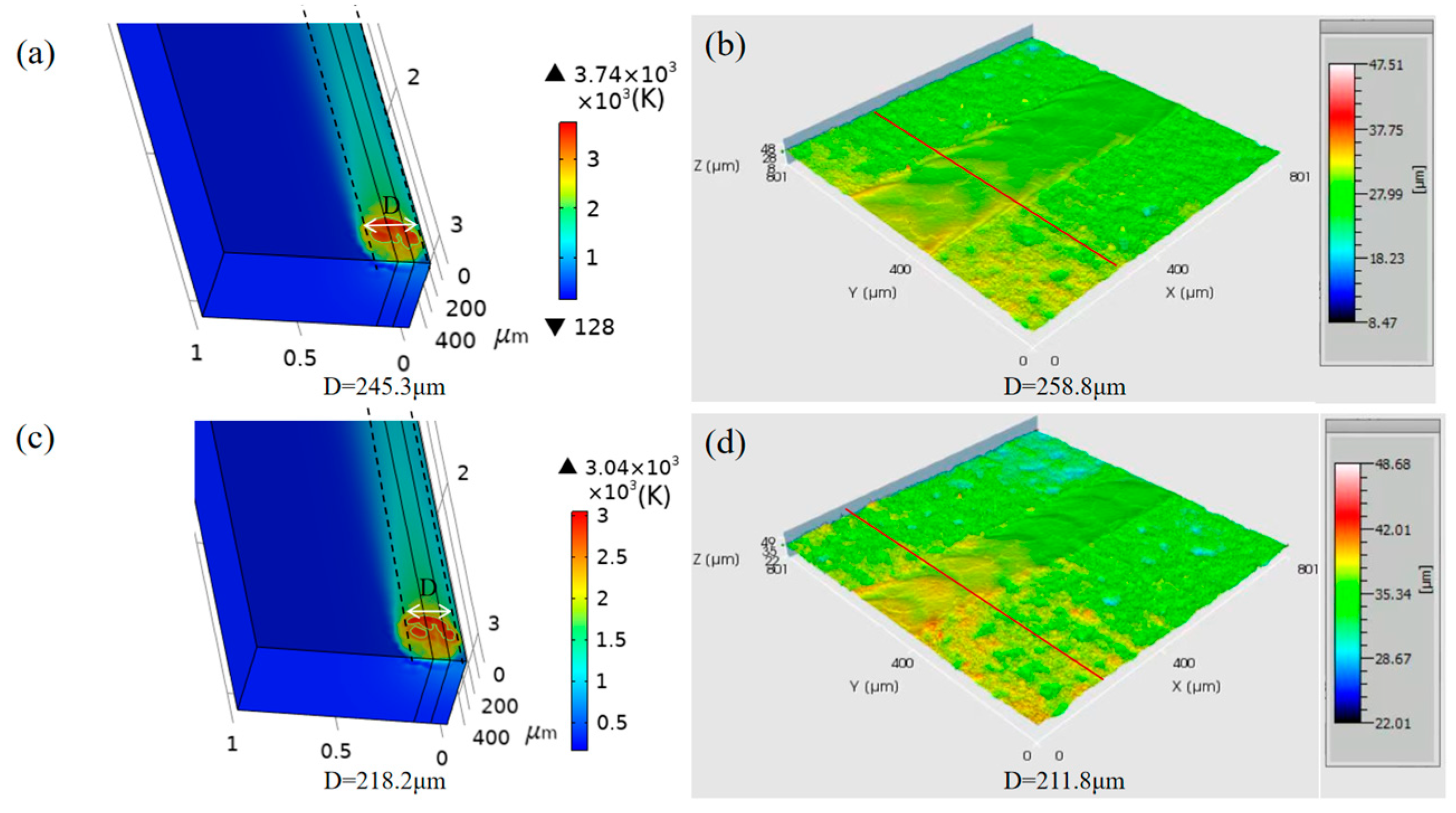 Crystals 14 00810 g012