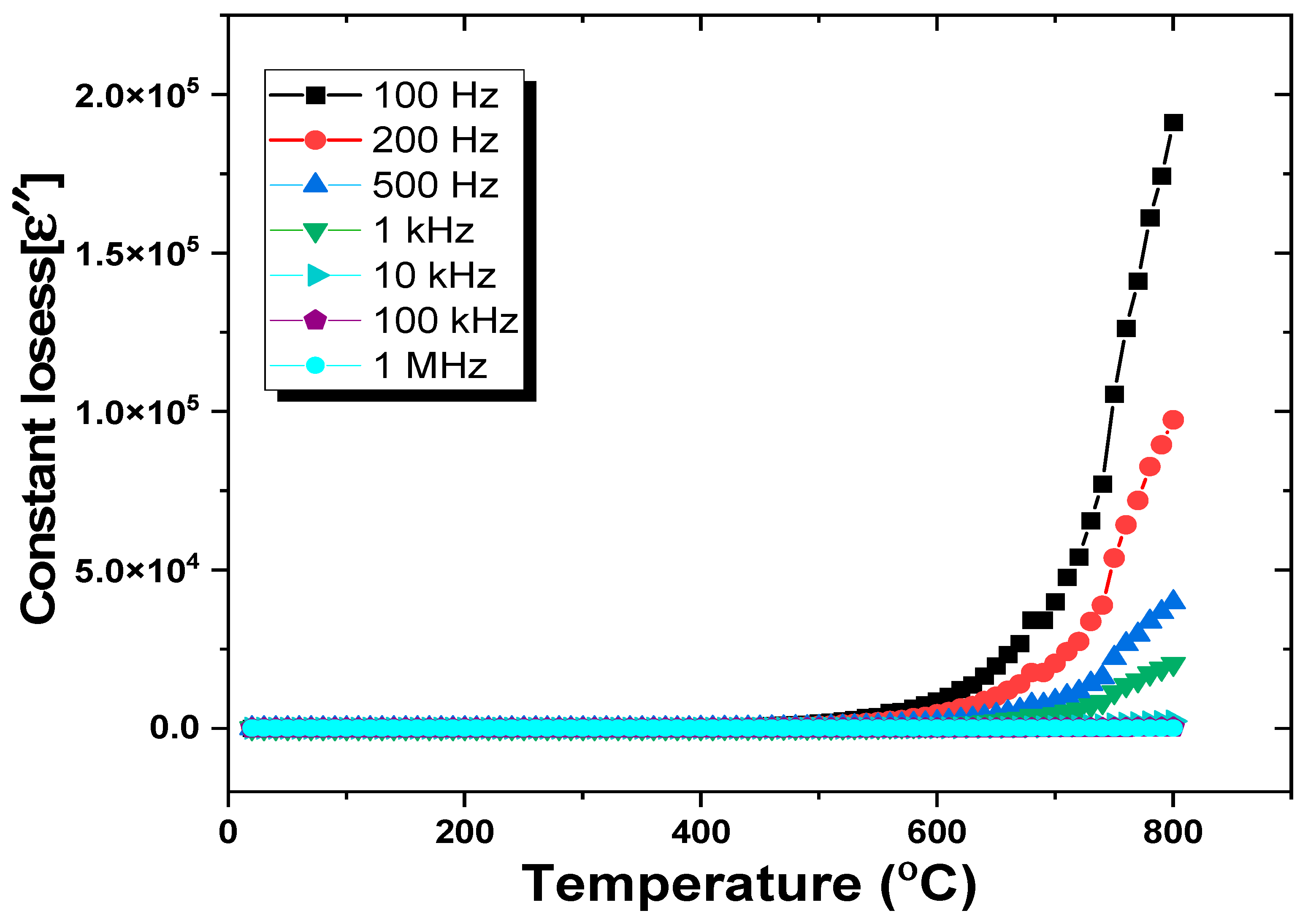 Crystals 14 00817 g009 Crystals 14 00817 g009