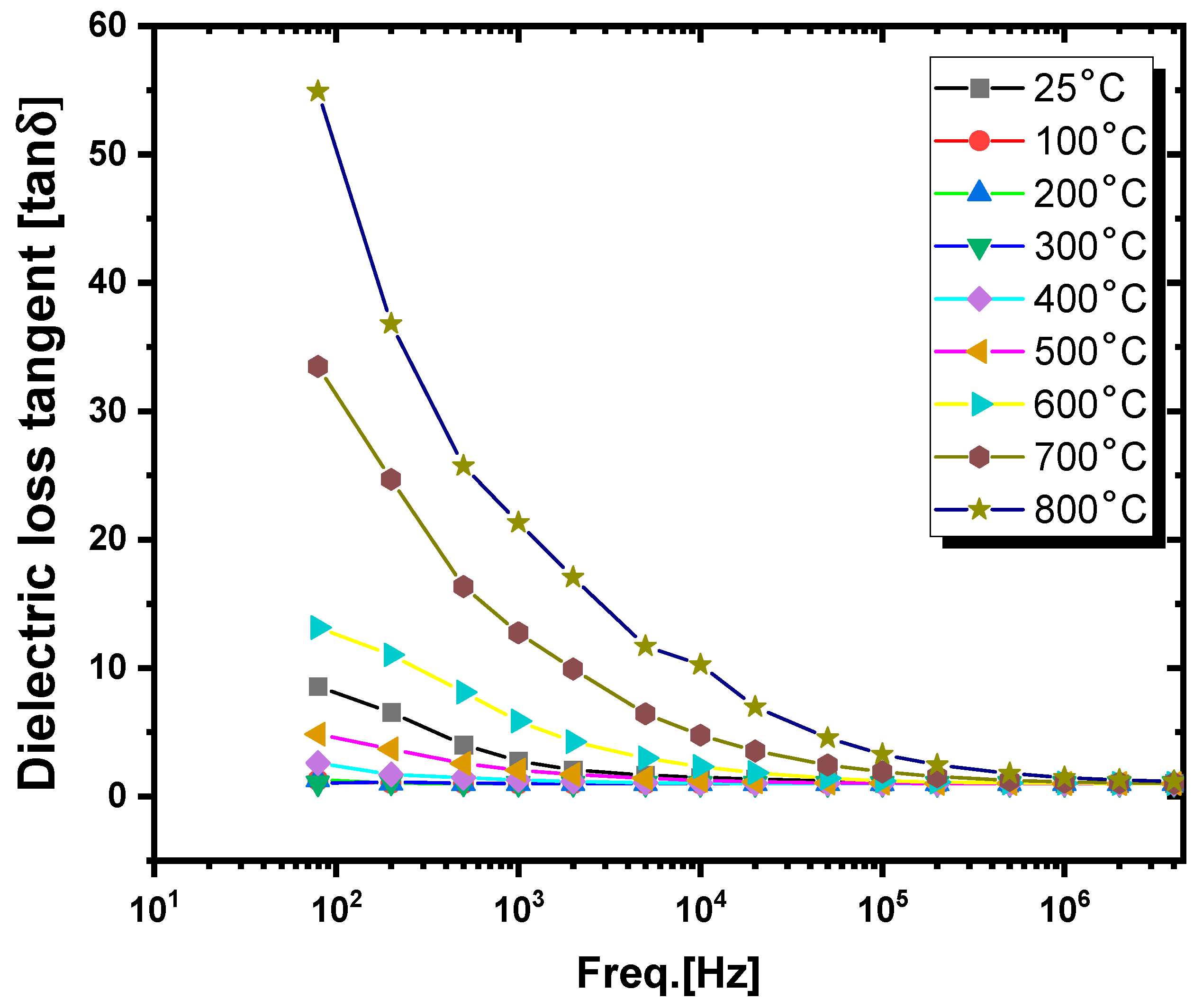 Crystals 14 00817 g010 Crystals 14 00817 g010