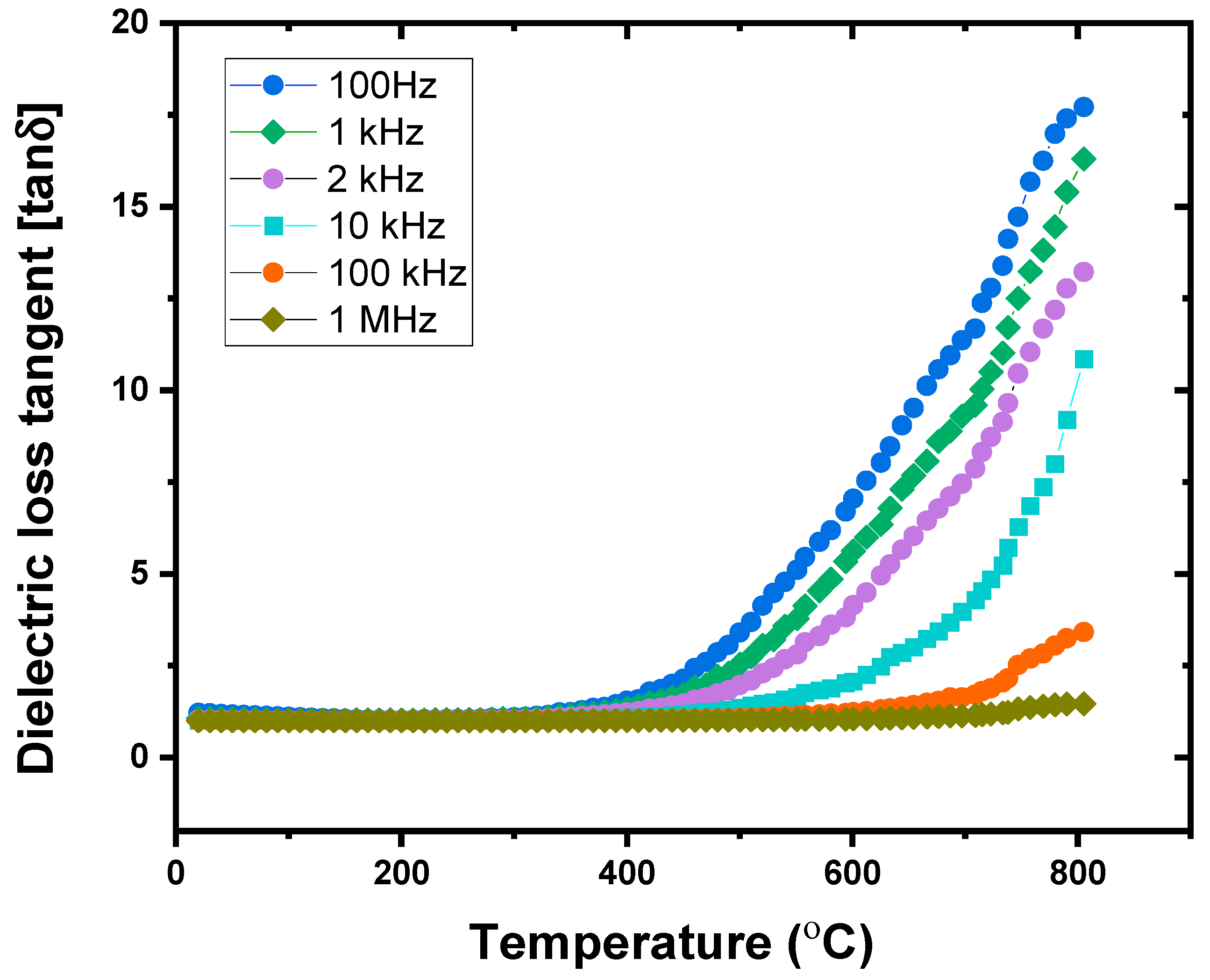 Crystals 14 00817 g011 Crystals 14 00817 g011