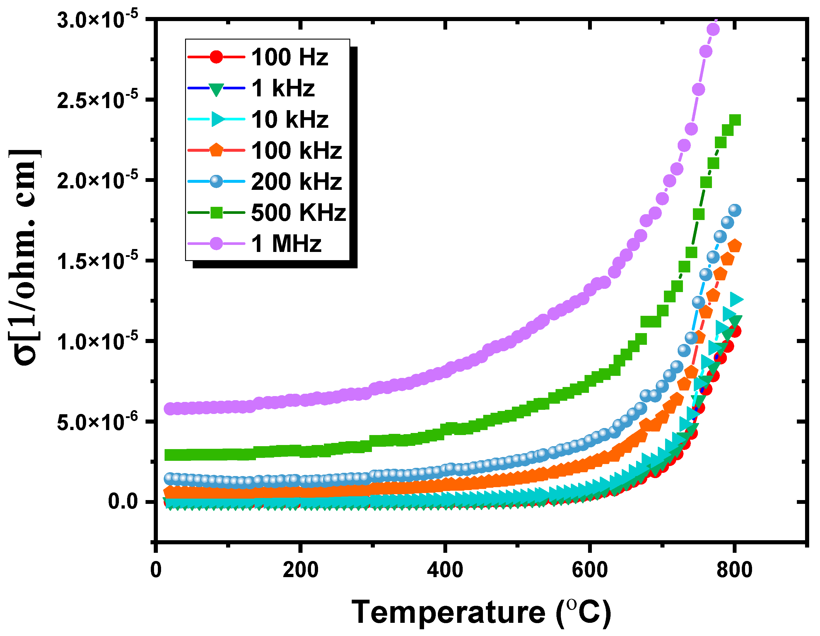 Crystals 14 00817 g012 Crystals 14 00817 g012