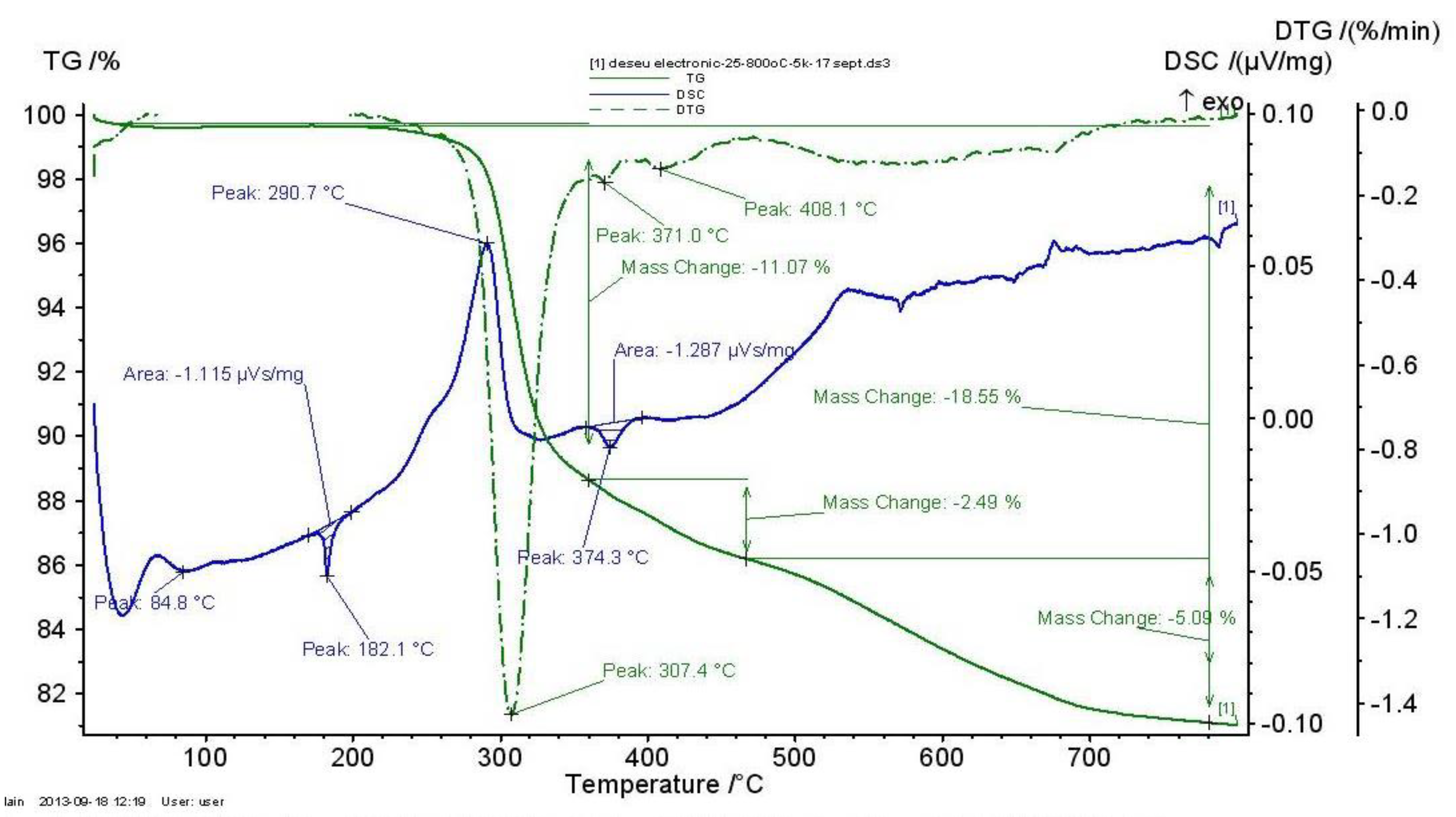 Crystals 14 00820 g007