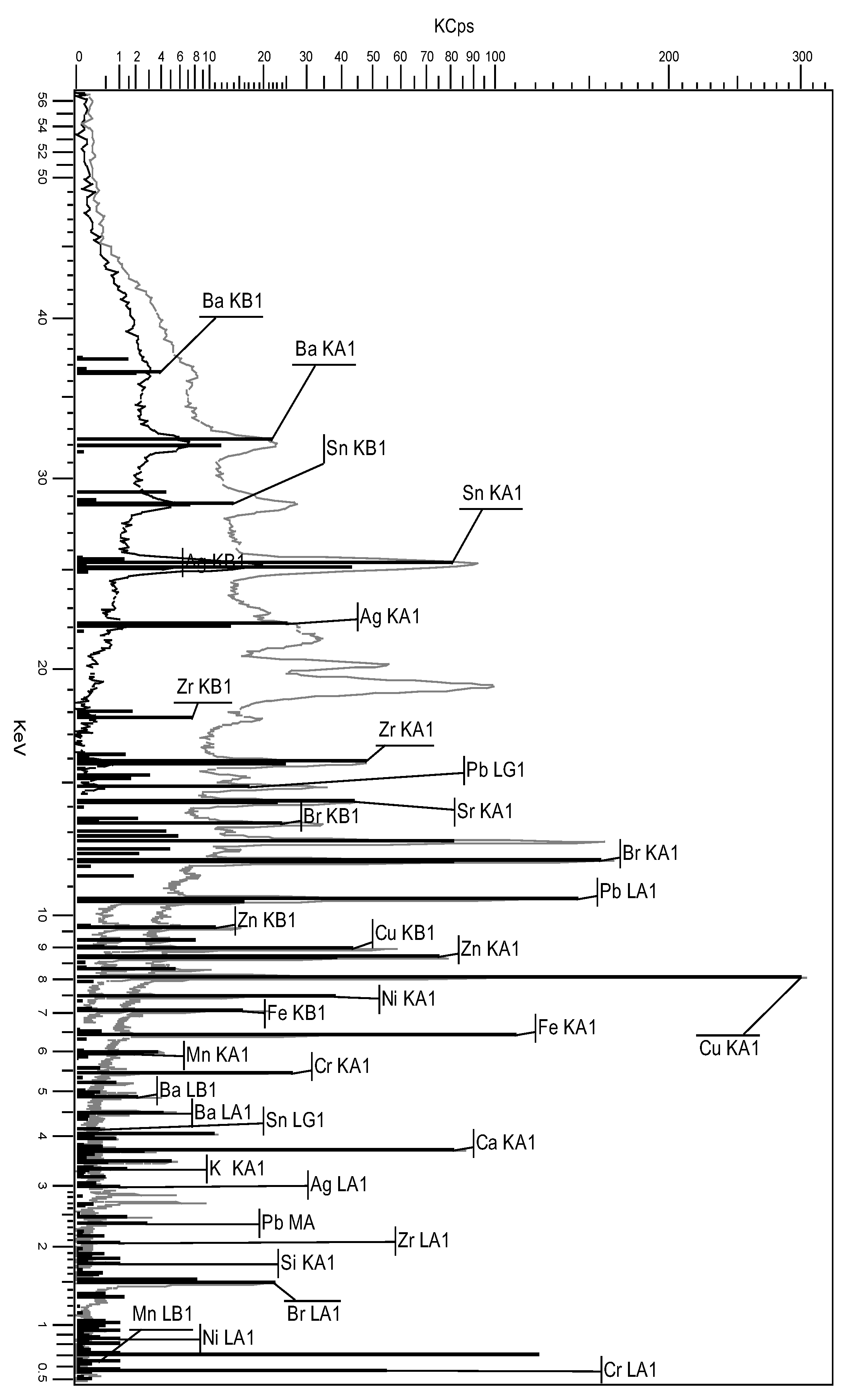 Crystals 14 00820 g010