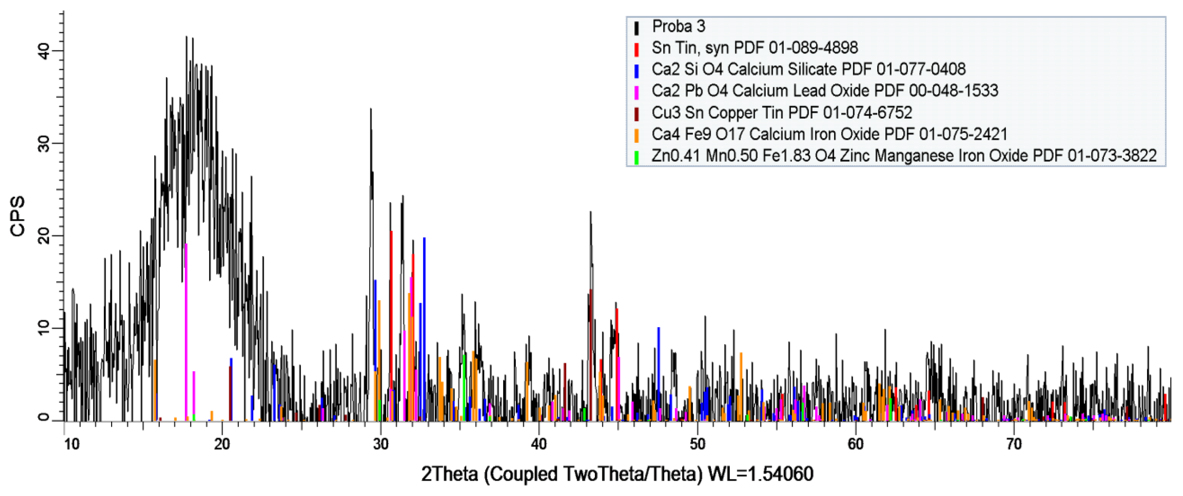 Crystals 14 00820 g012
