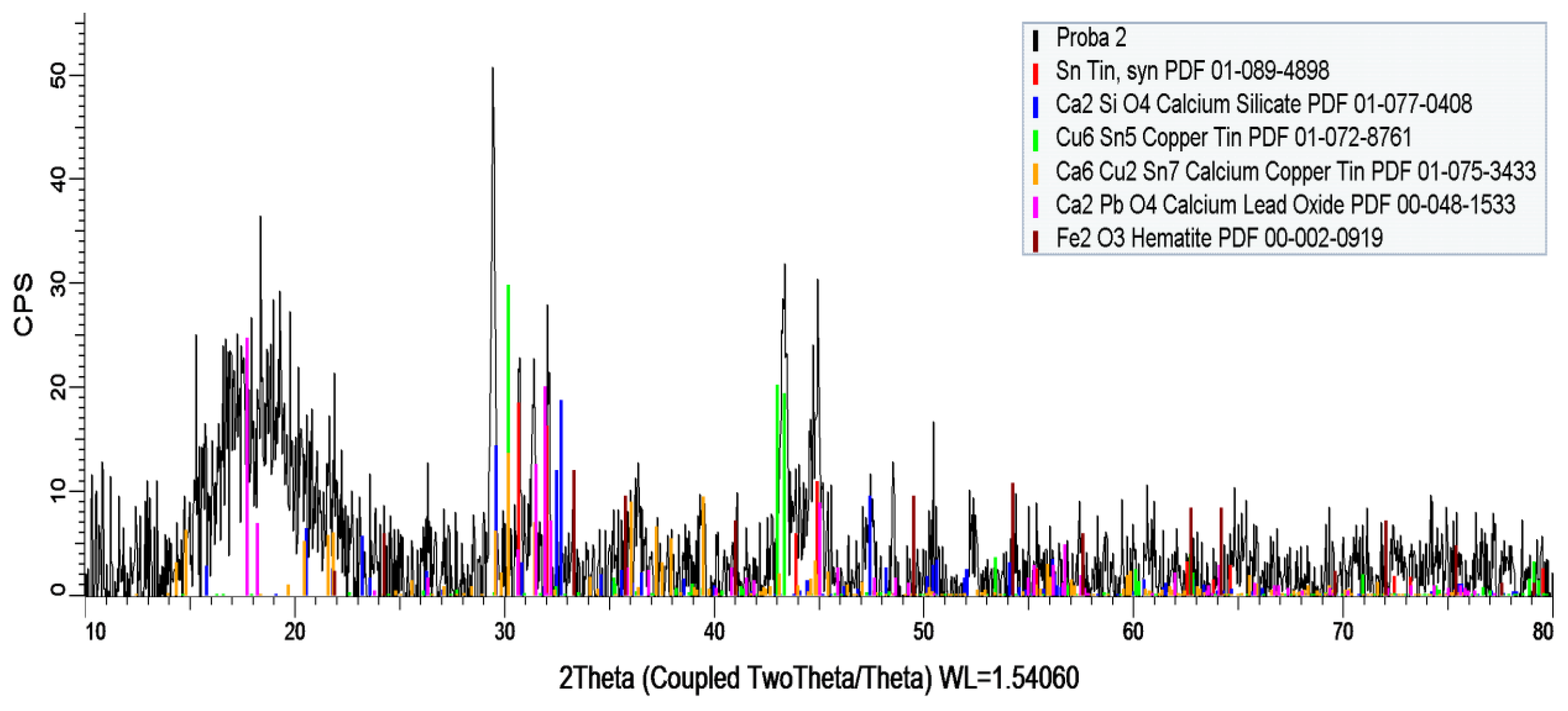 Crystals 14 00820 g013