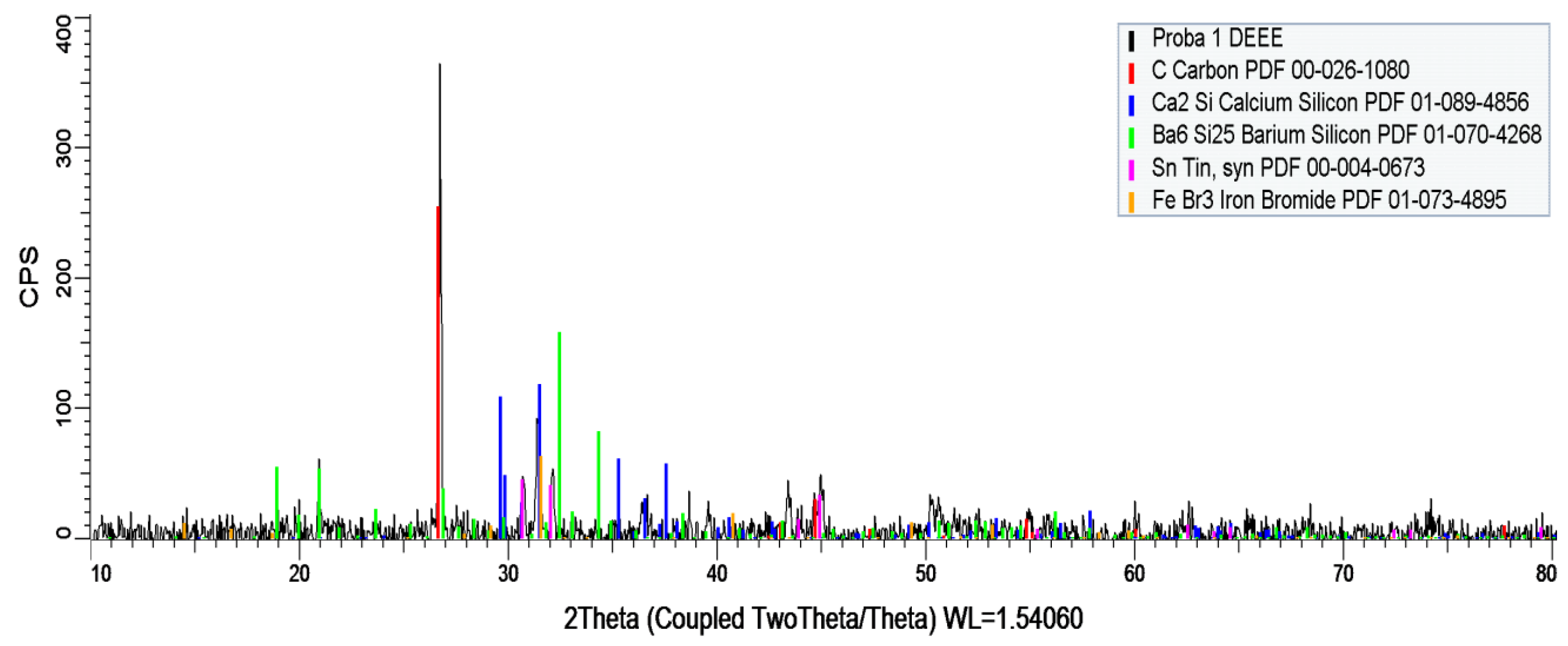 Crystals 14 00820 g014