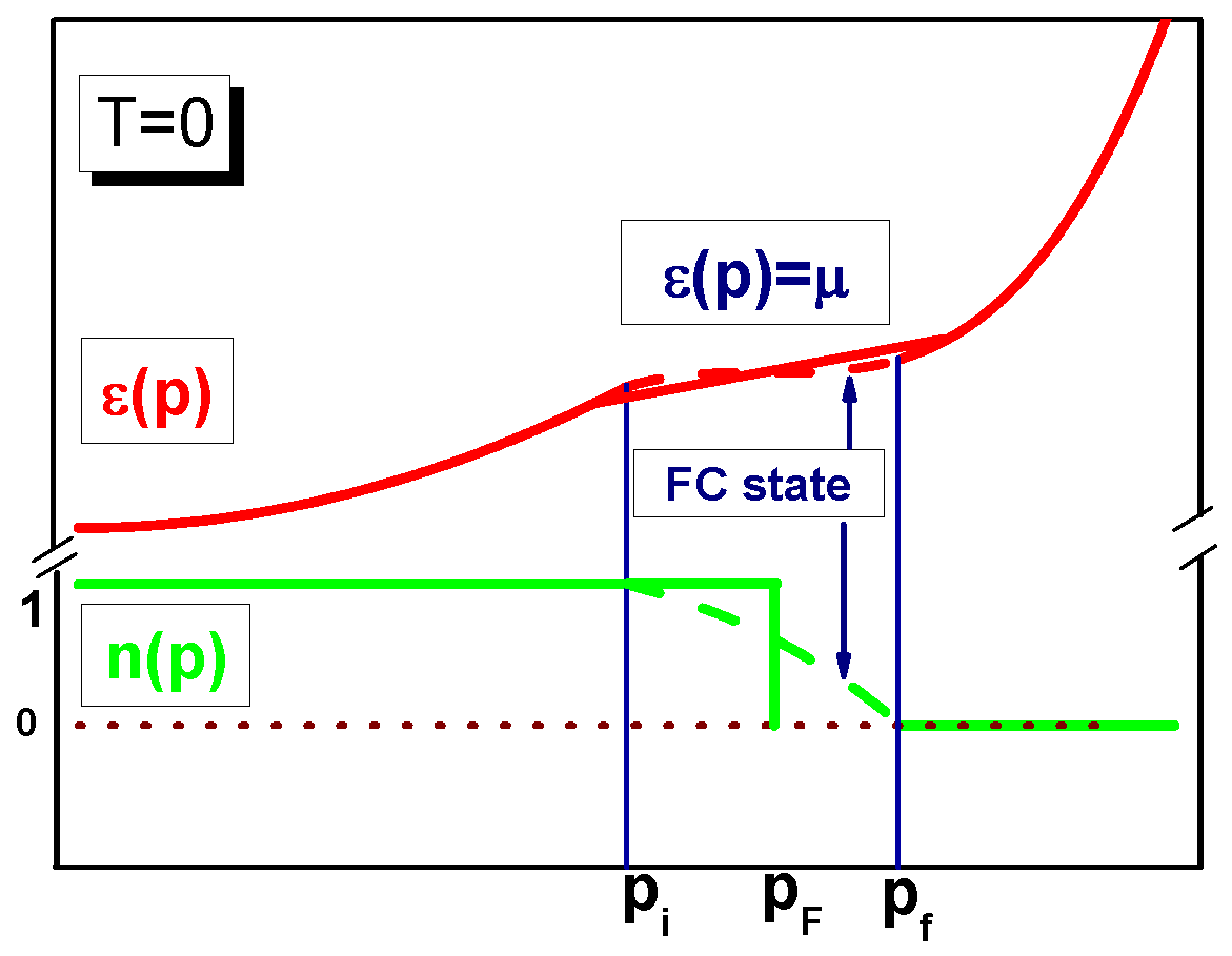 Crystals 14 00826 g001