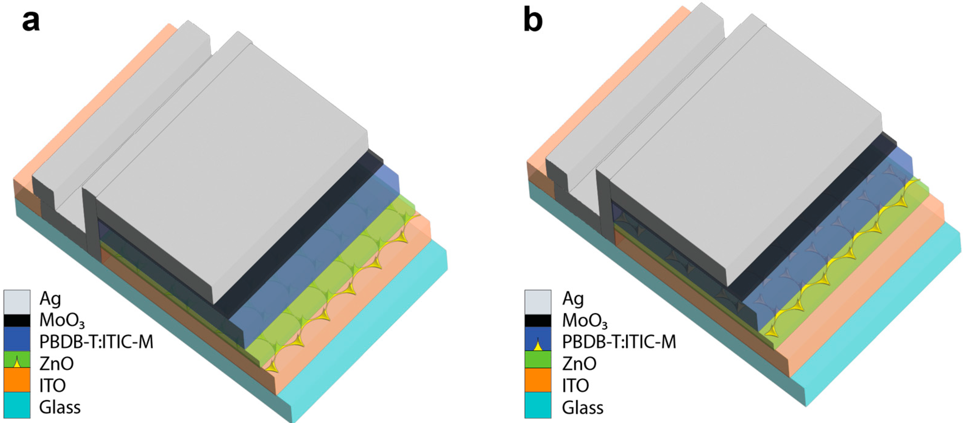 Crystals 14 00828 g002