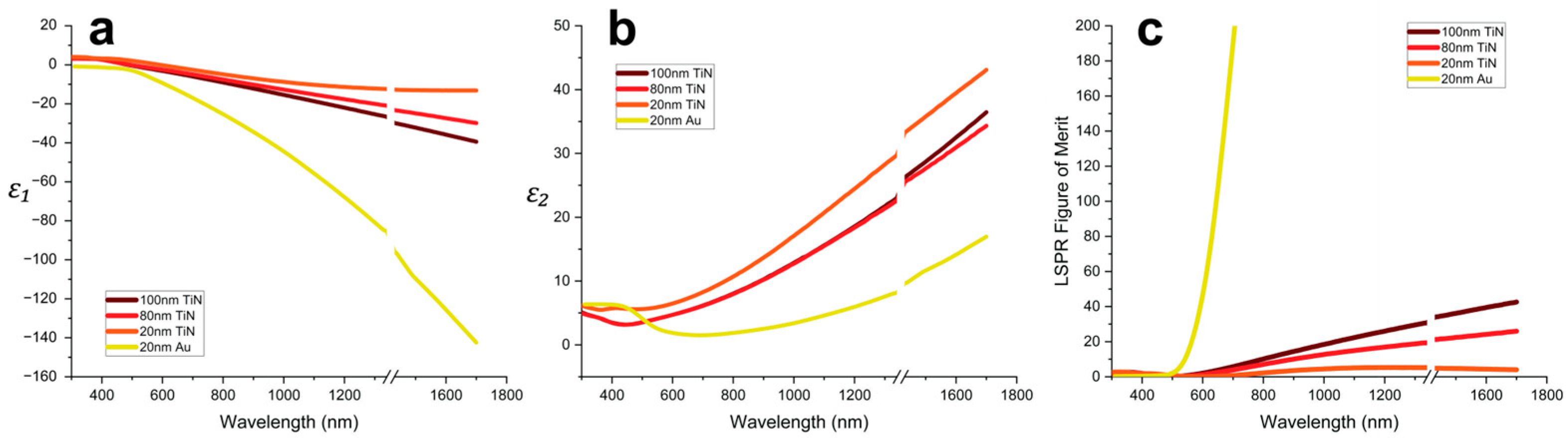 Crystals 14 00828 g003