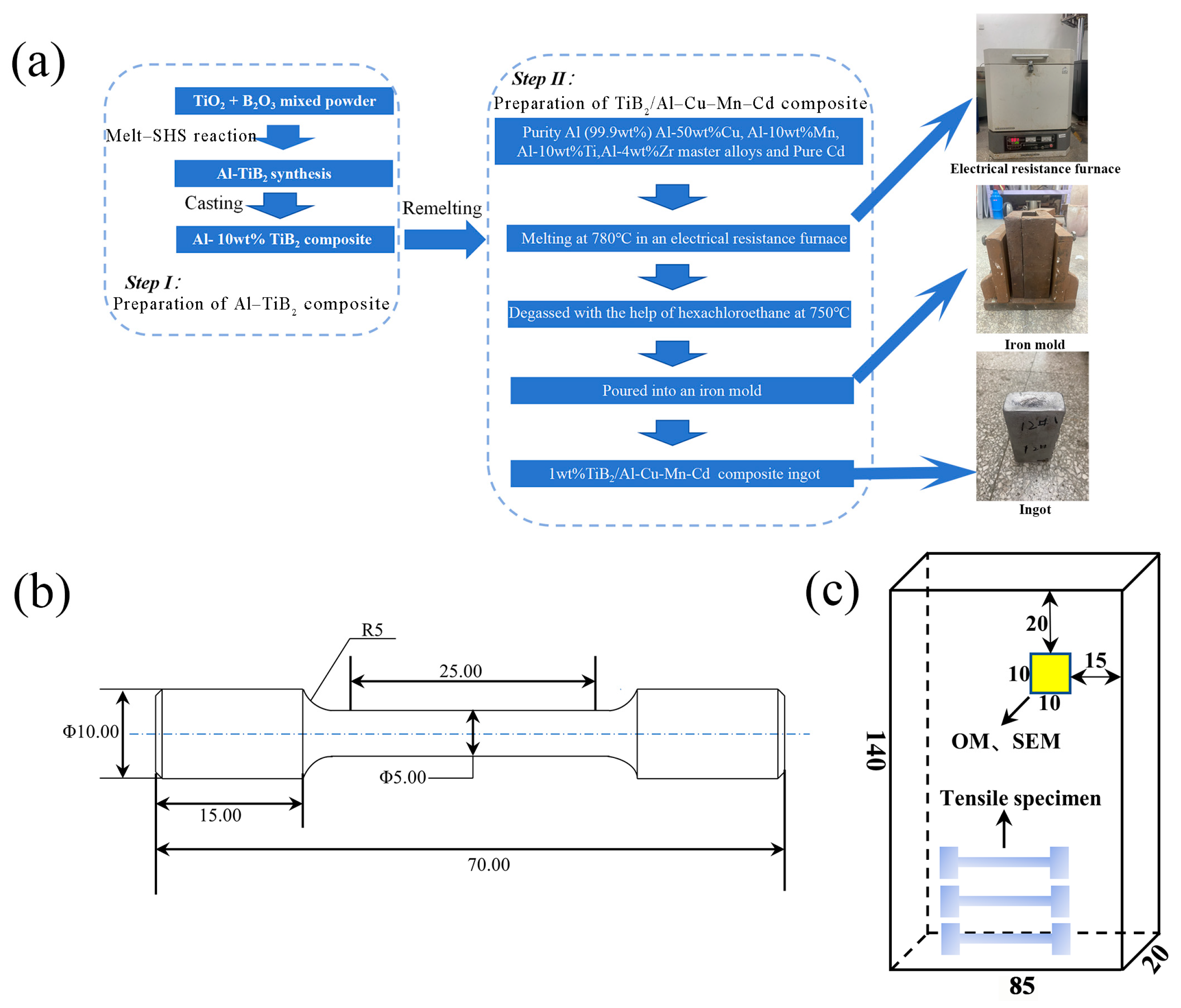 Crystals 14 00836 g001
