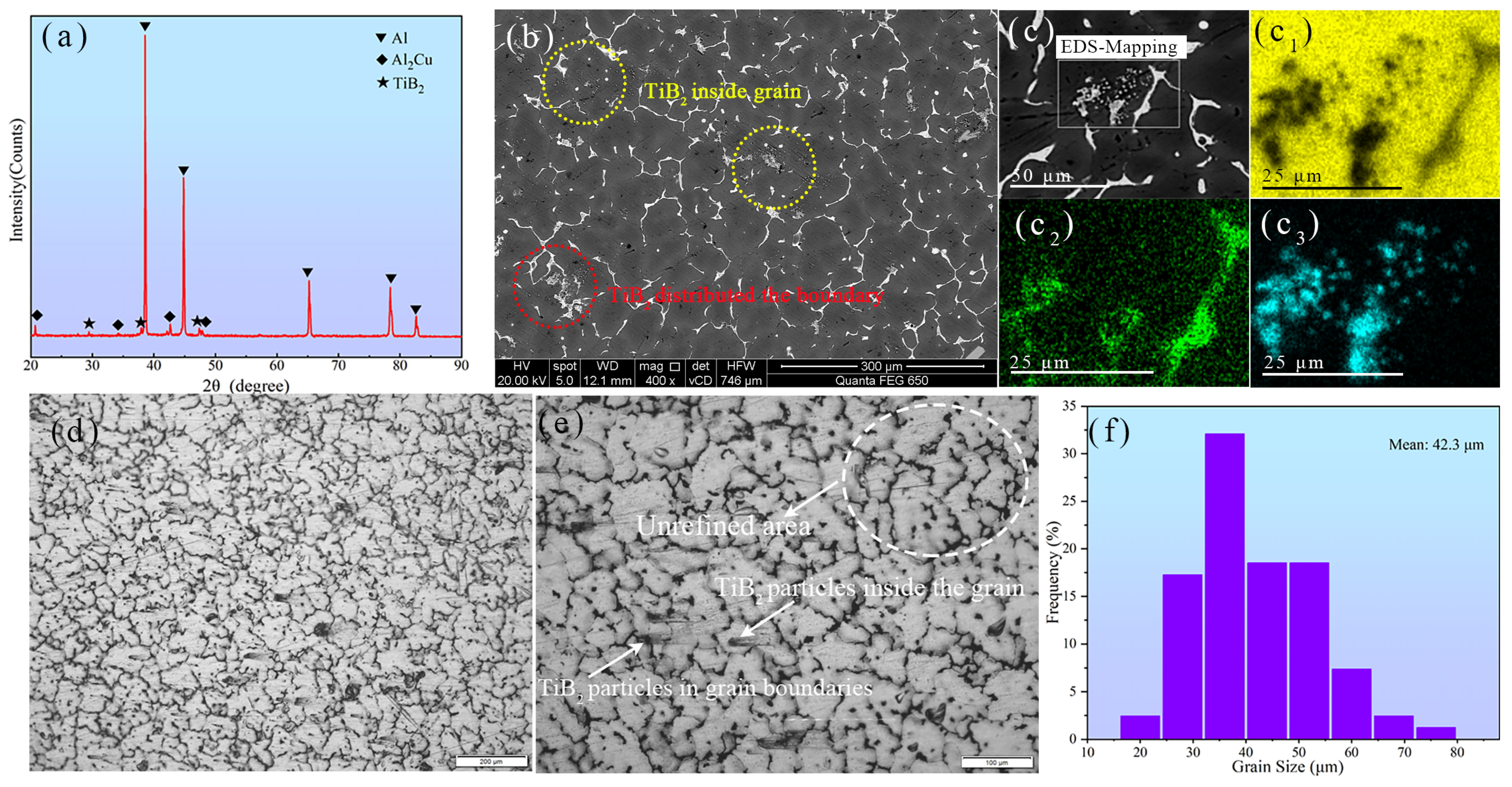 Crystals 14 00836 g002