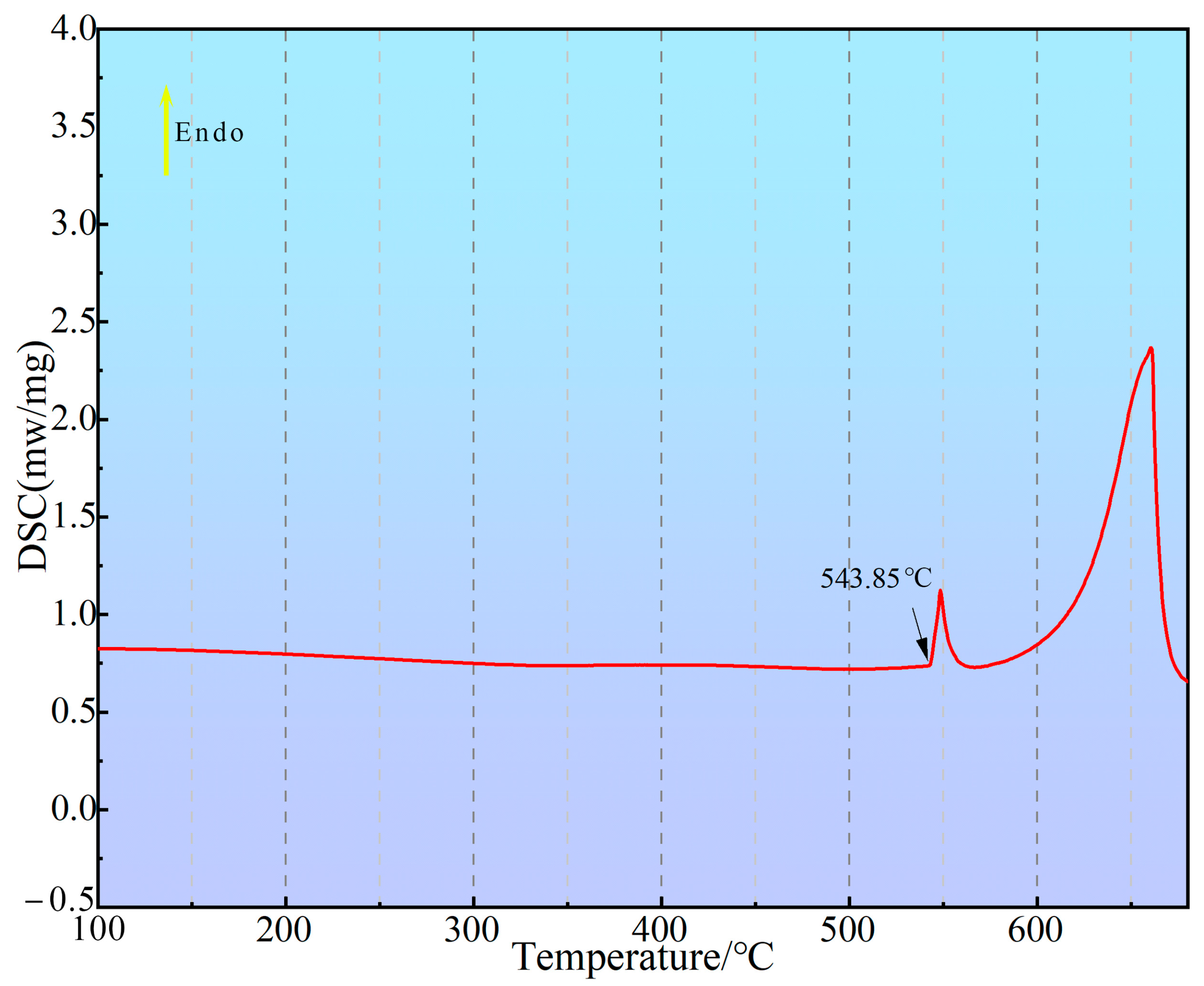 Crystals 14 00836 g003
