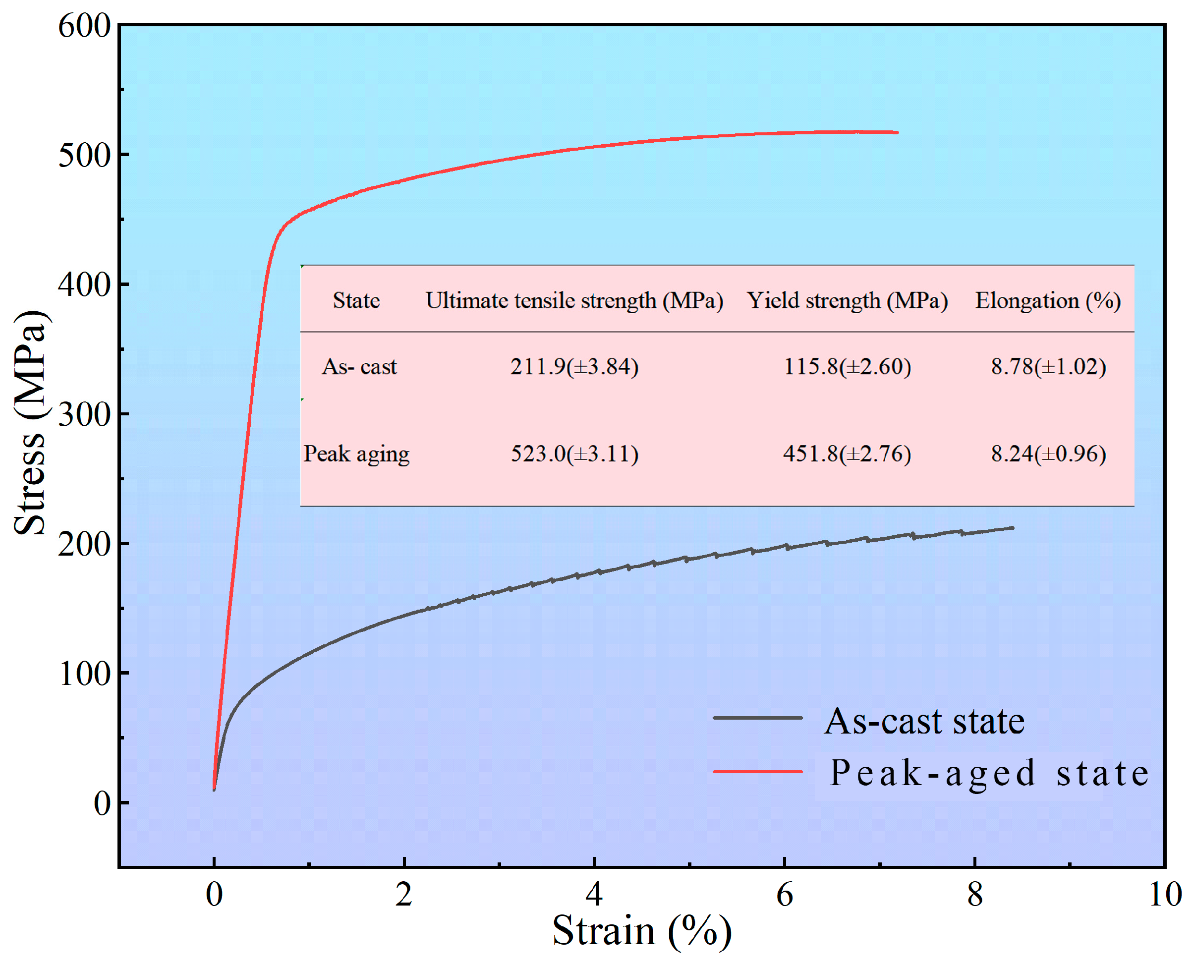 Crystals 14 00836 g010