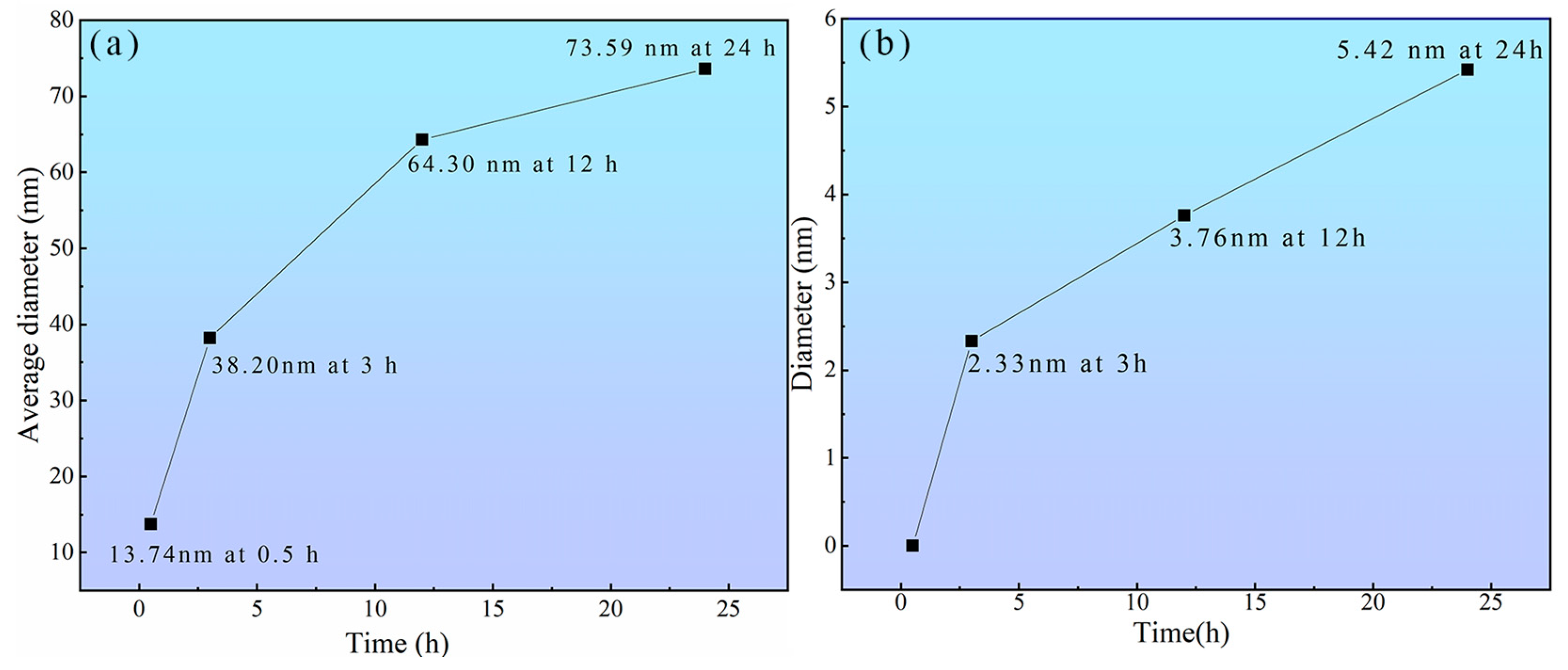 Crystals 14 00836 g013