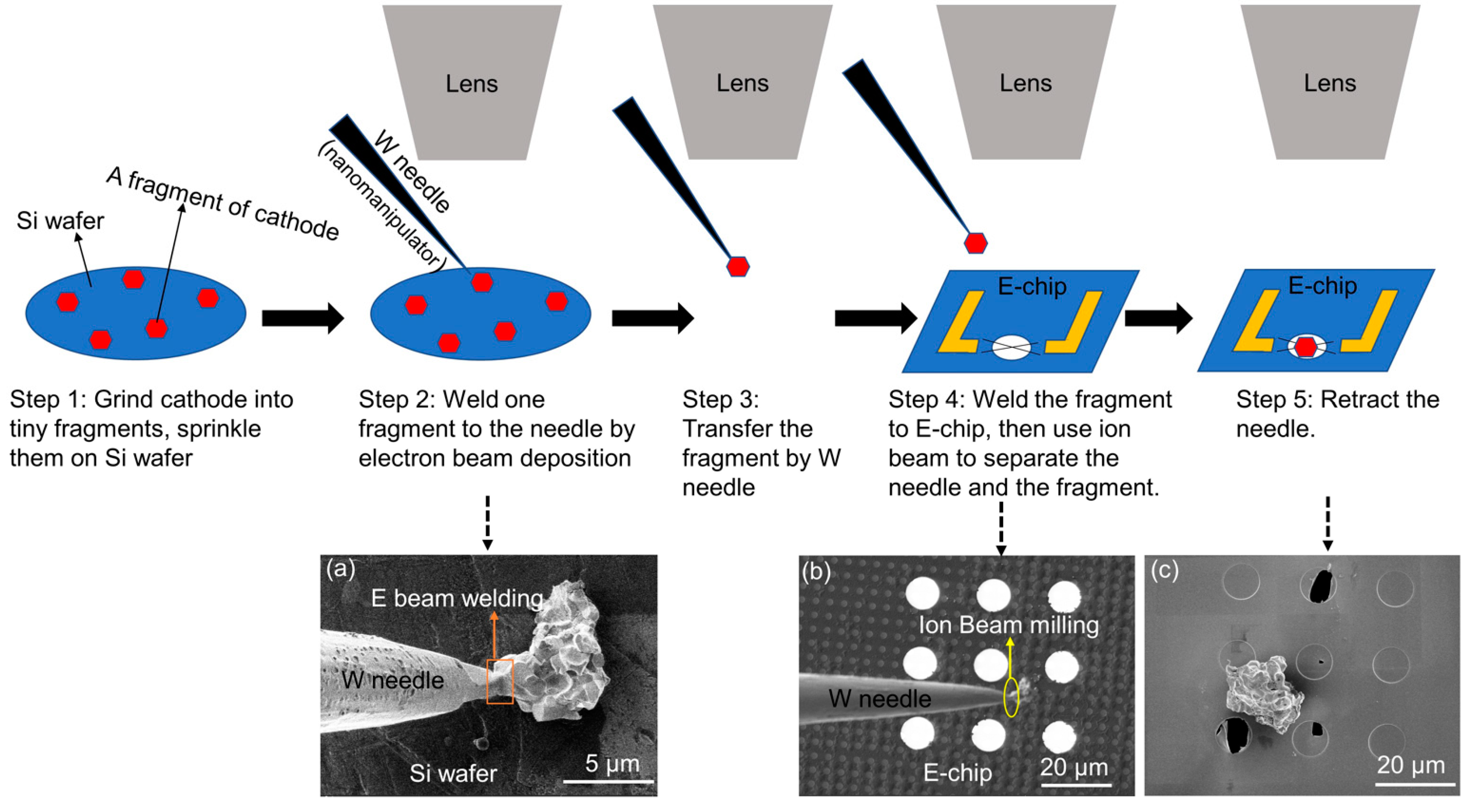 Crystals 14 00840 g001