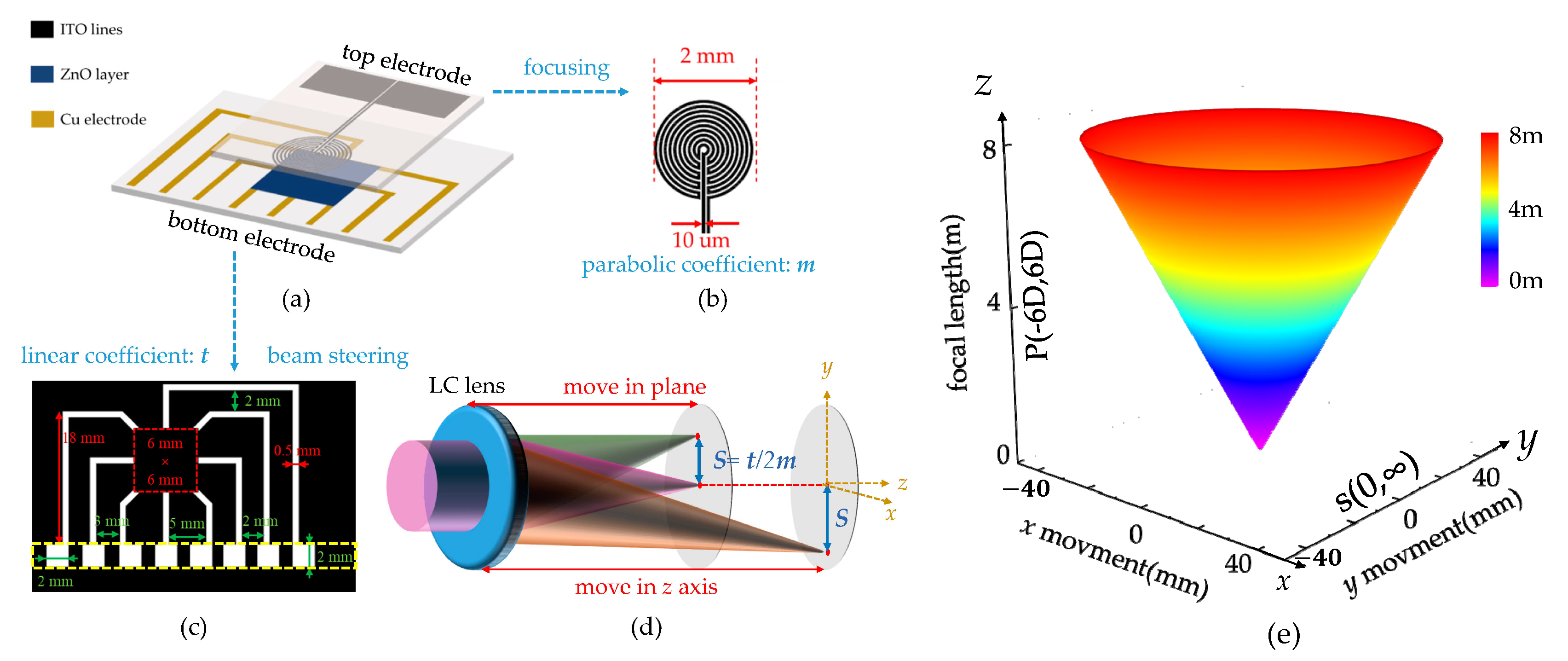 Crystals 14 00843 g001