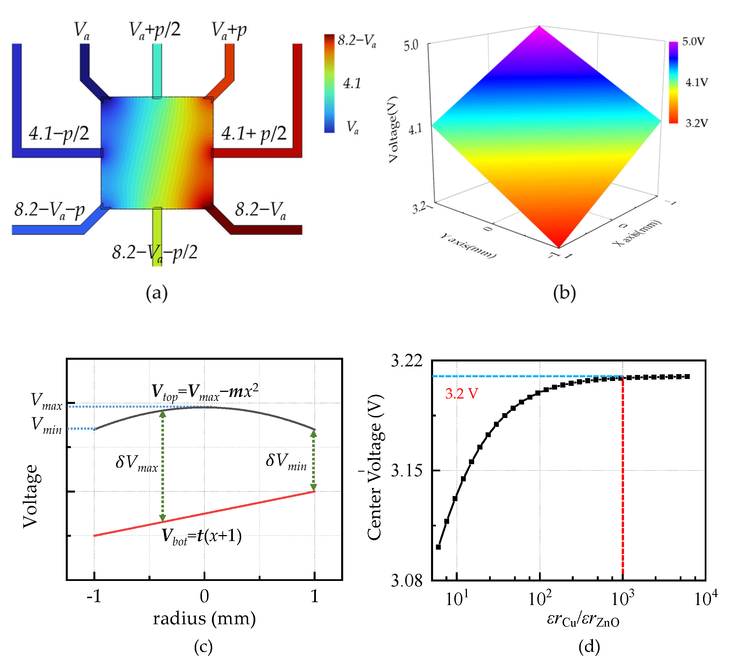 Crystals 14 00843 g002