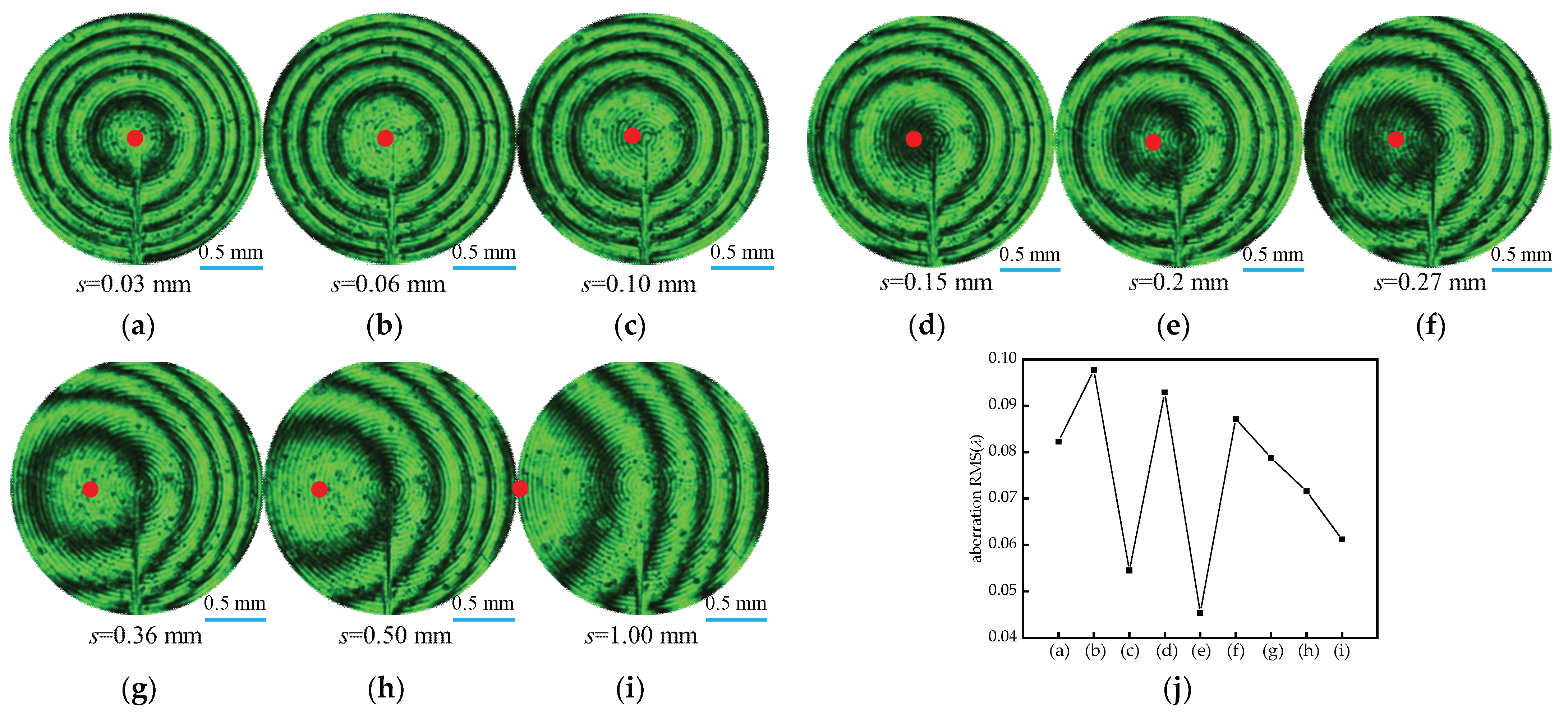 Crystals 14 00843 g009