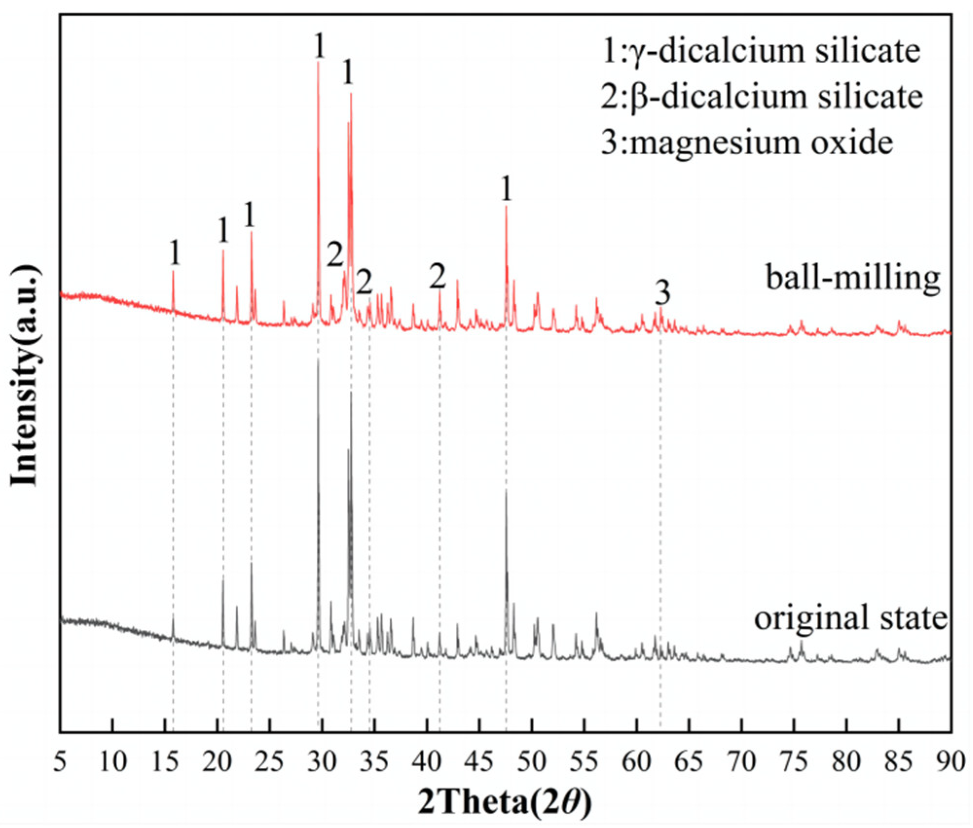 Crystals 14 00847 g001
