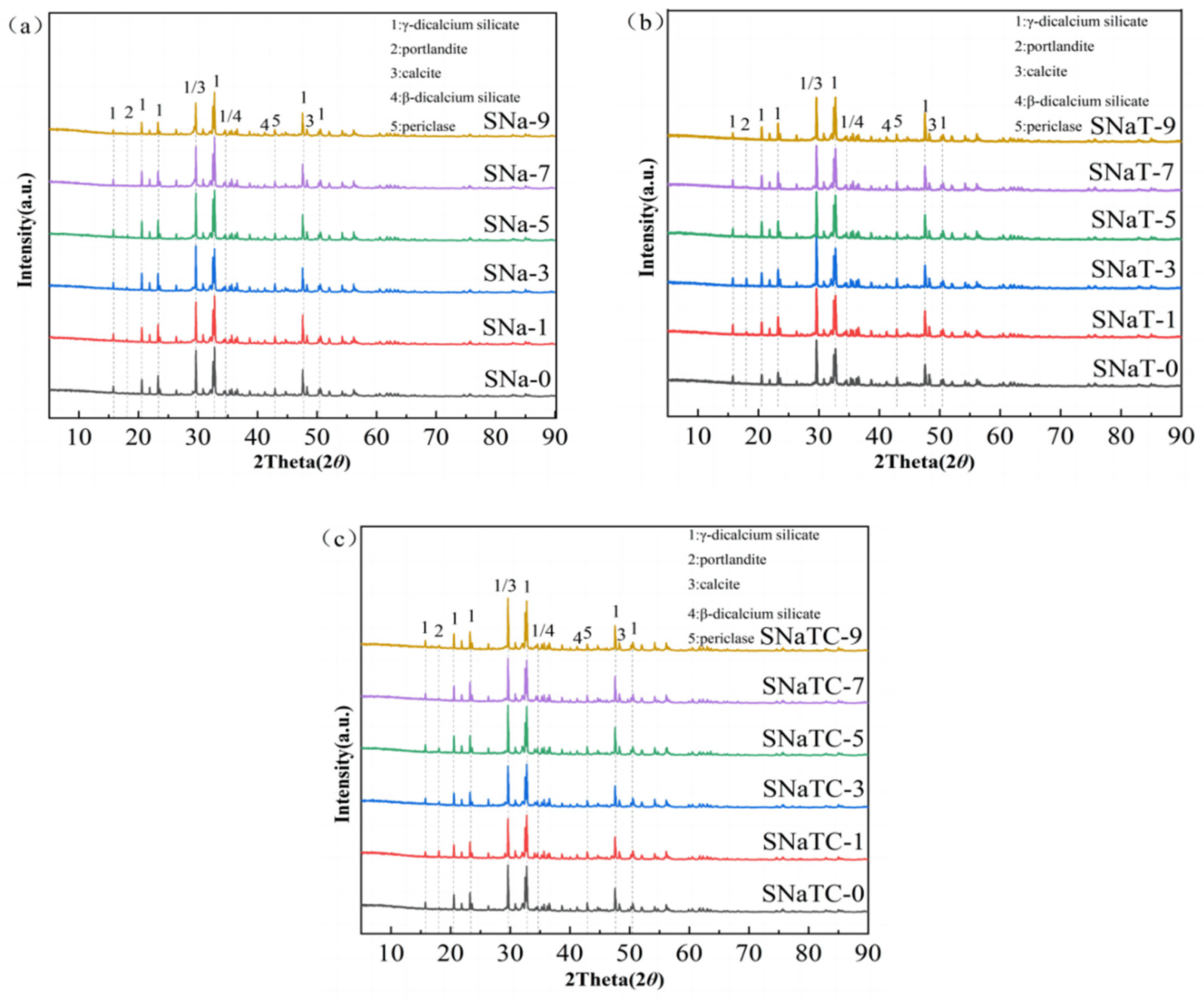 Crystals 14 00847 g002