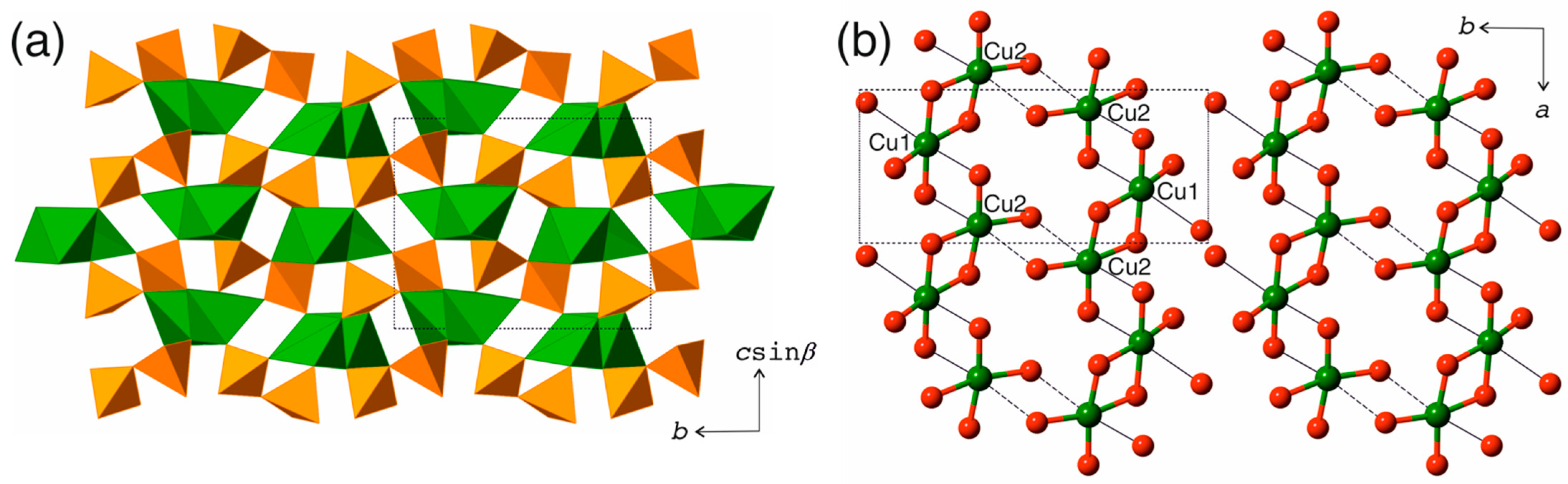 Crystals 14 00857 g003
