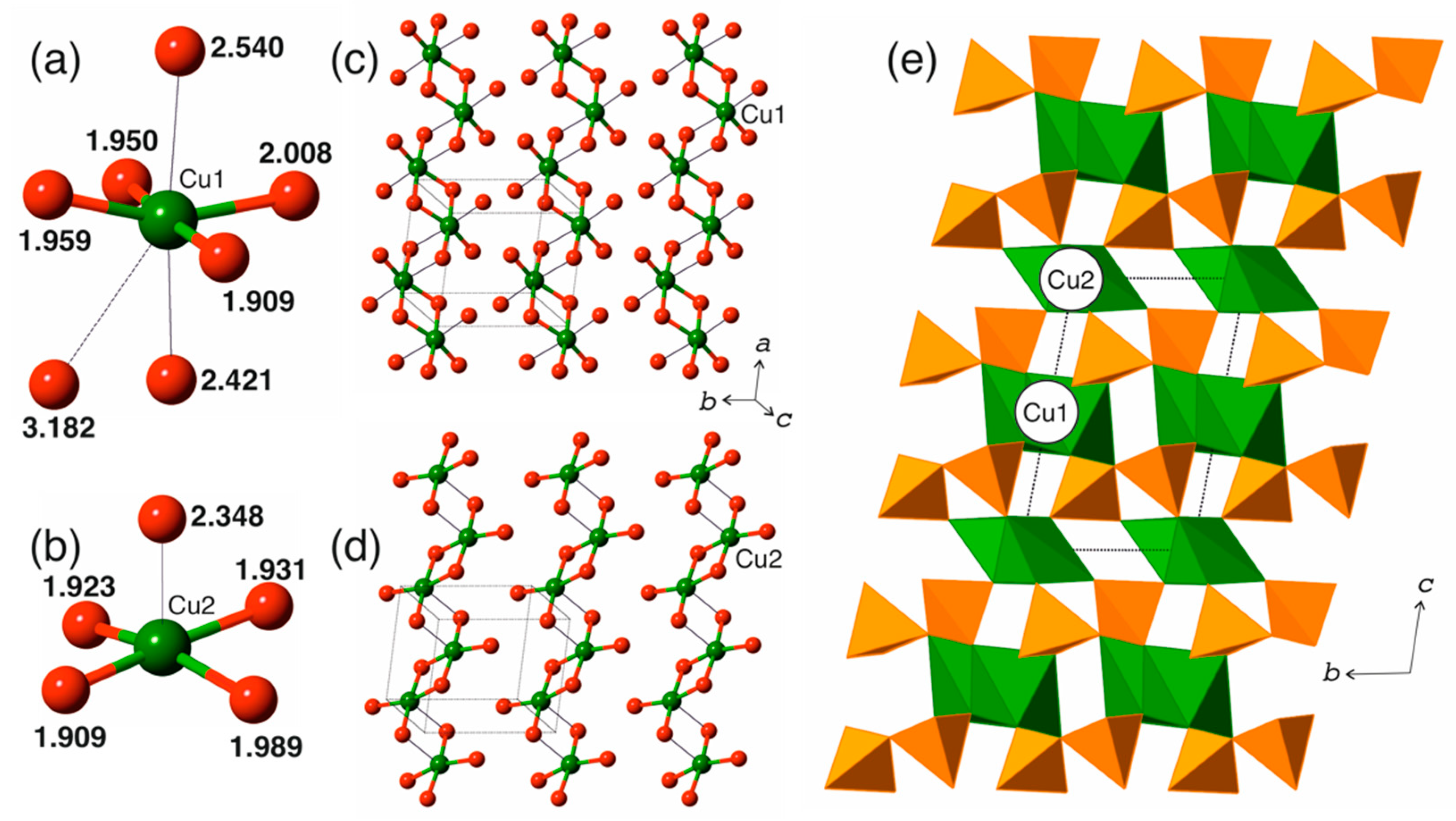 Crystals 14 00857 g006