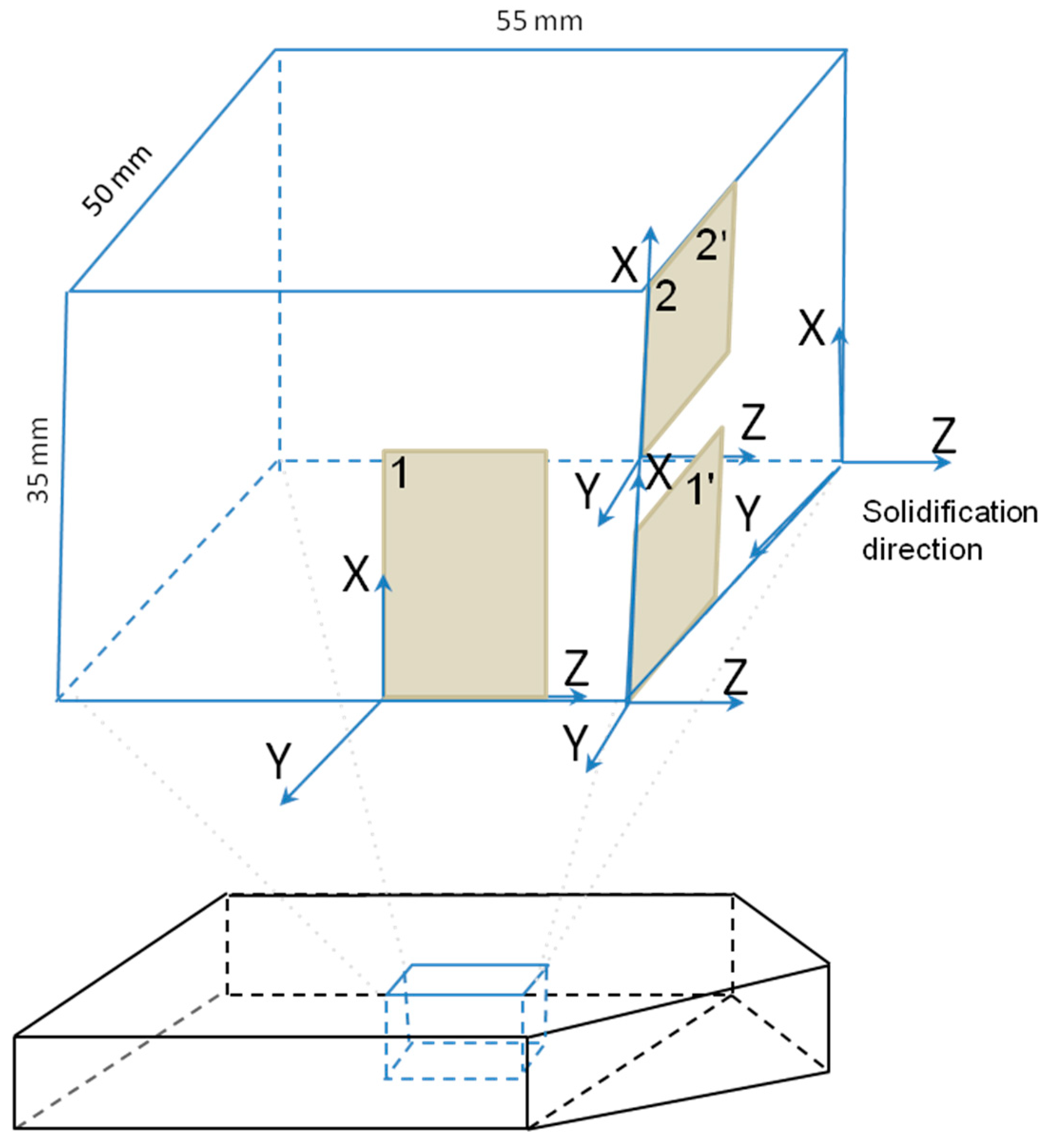 Crystals 14 00858 g002