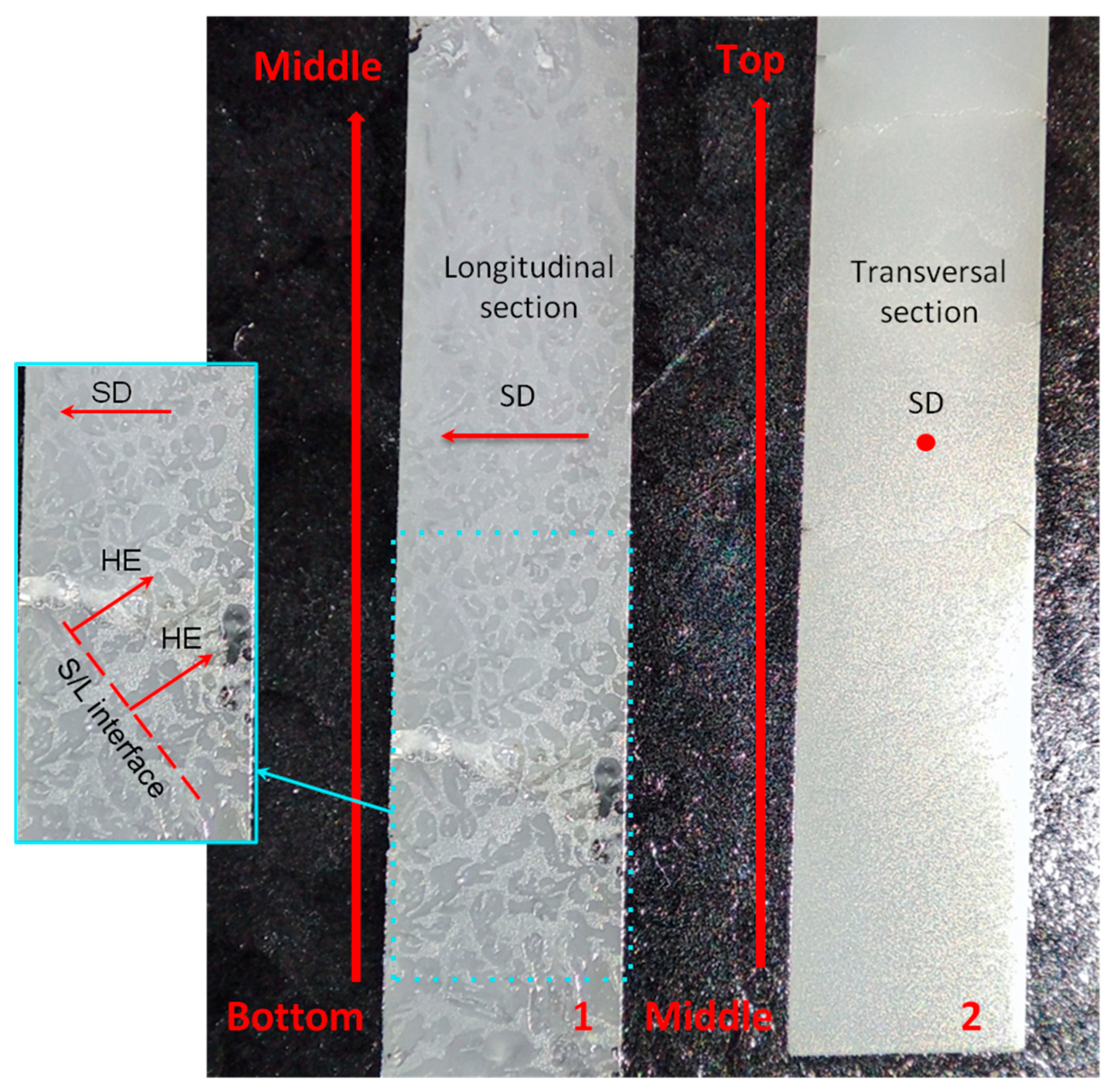 Crystals 14 00858 g003