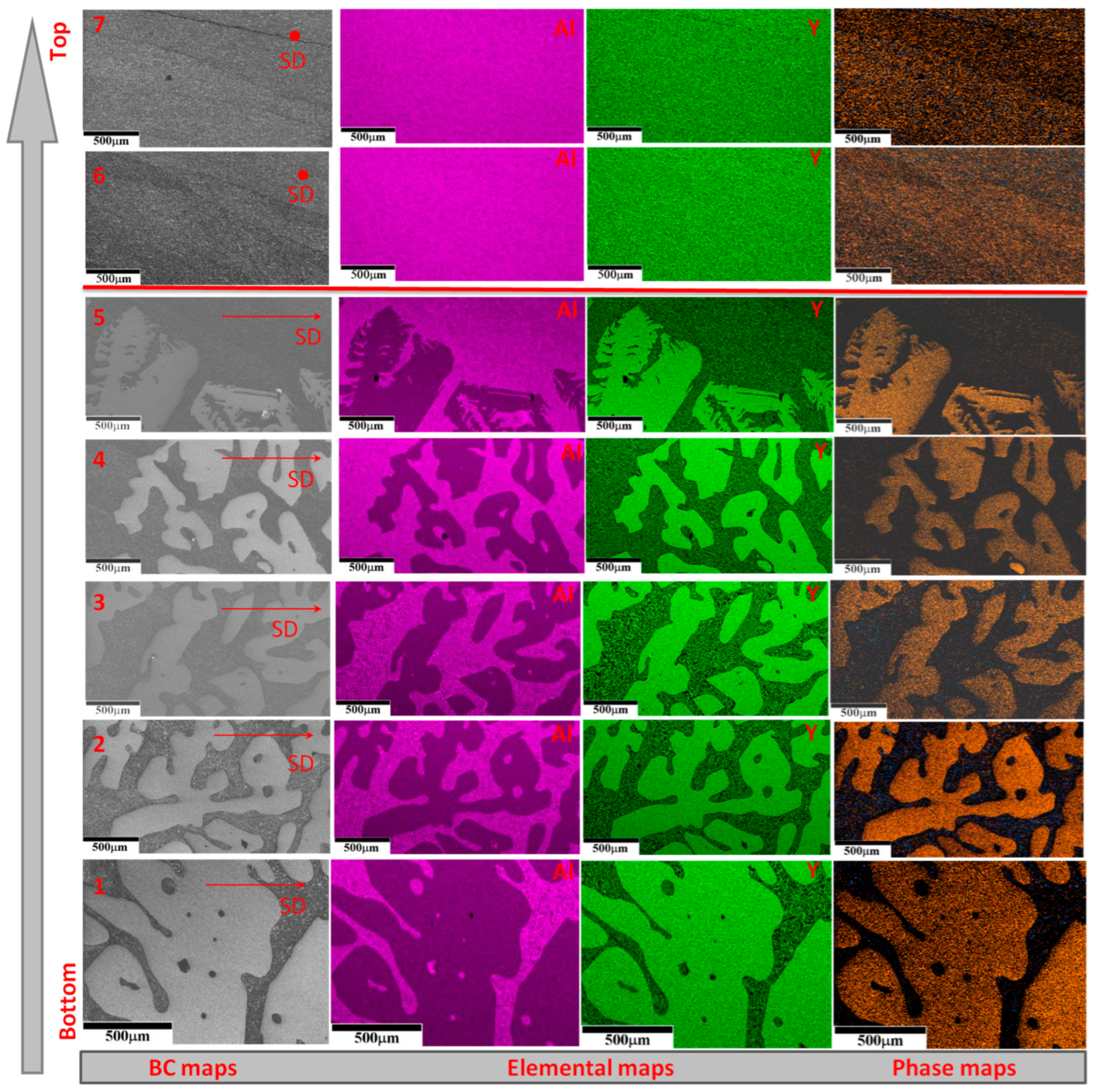 Crystals 14 00858 g004