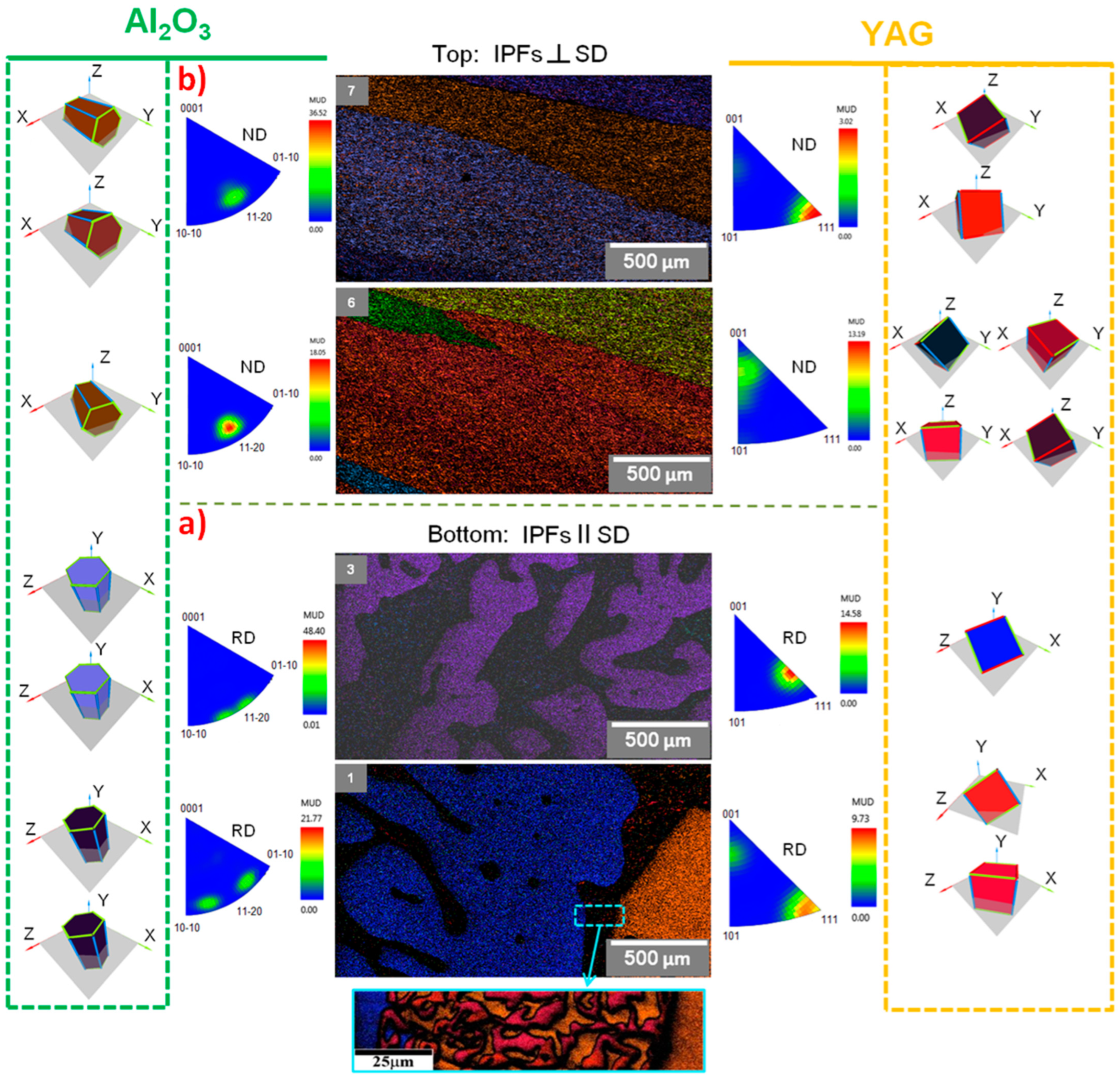 Crystals 14 00858 g009