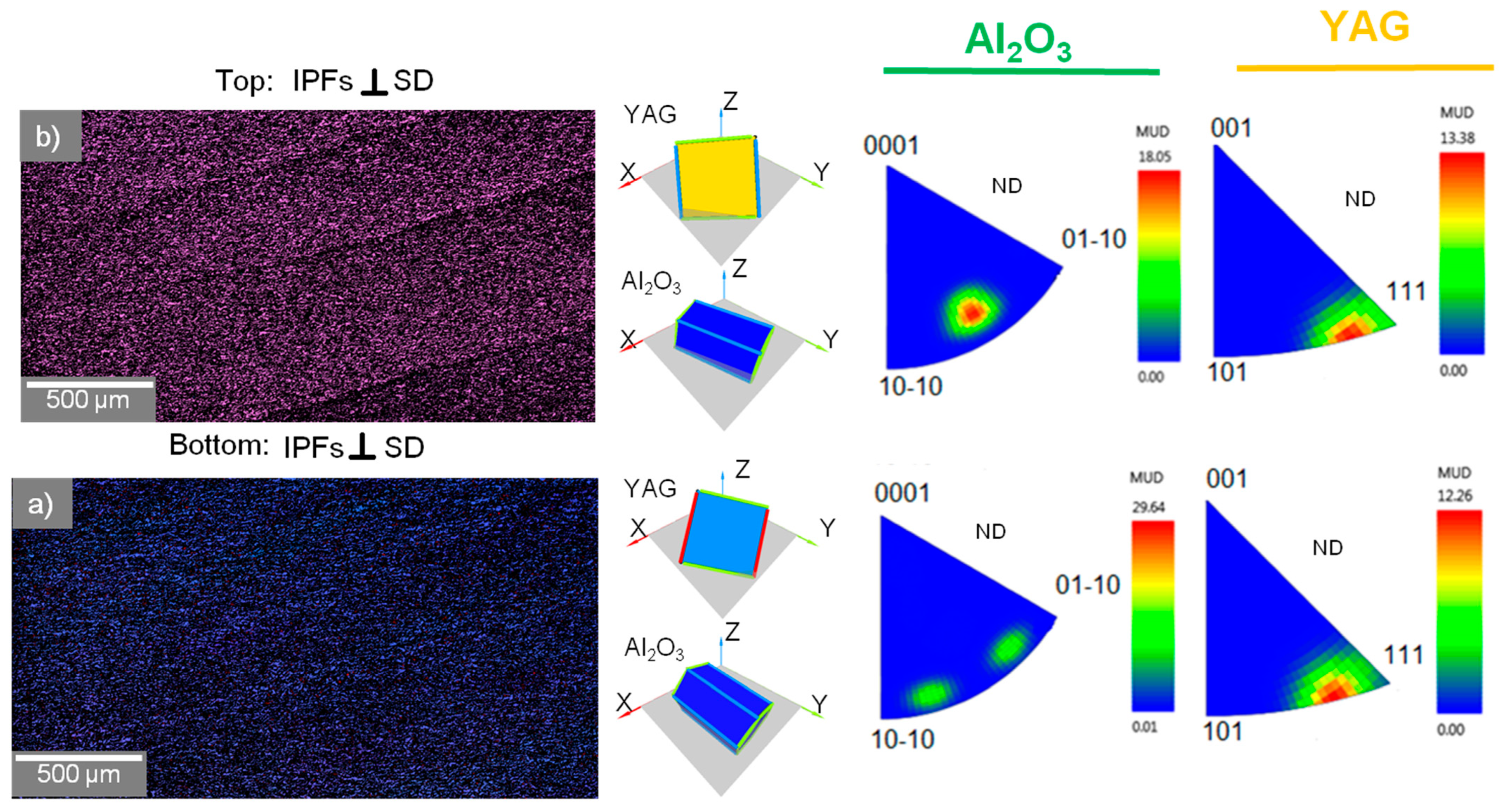 Crystals 14 00858 g010