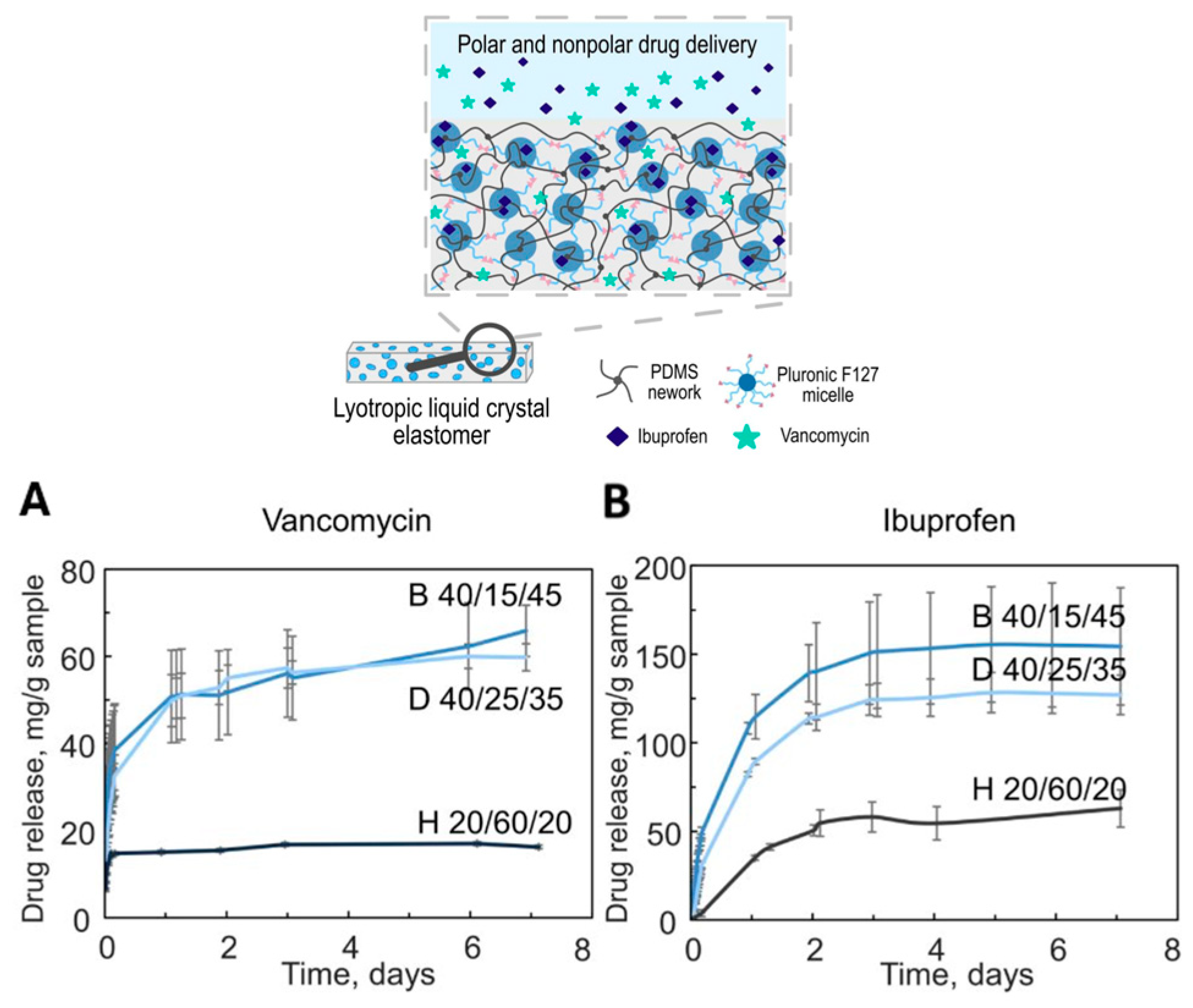 Crystals 14 00859 g005