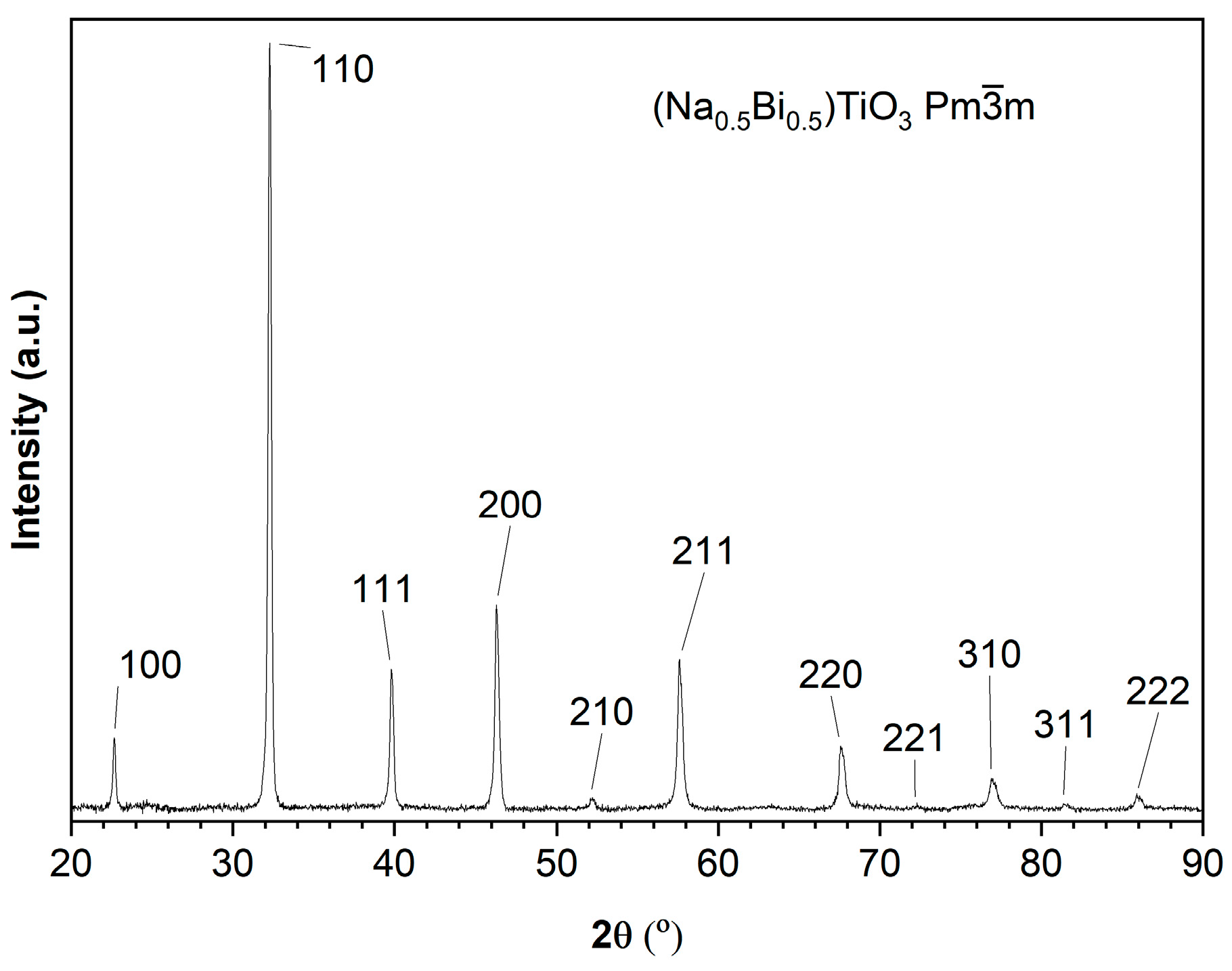 Crystals 14 00861 g002