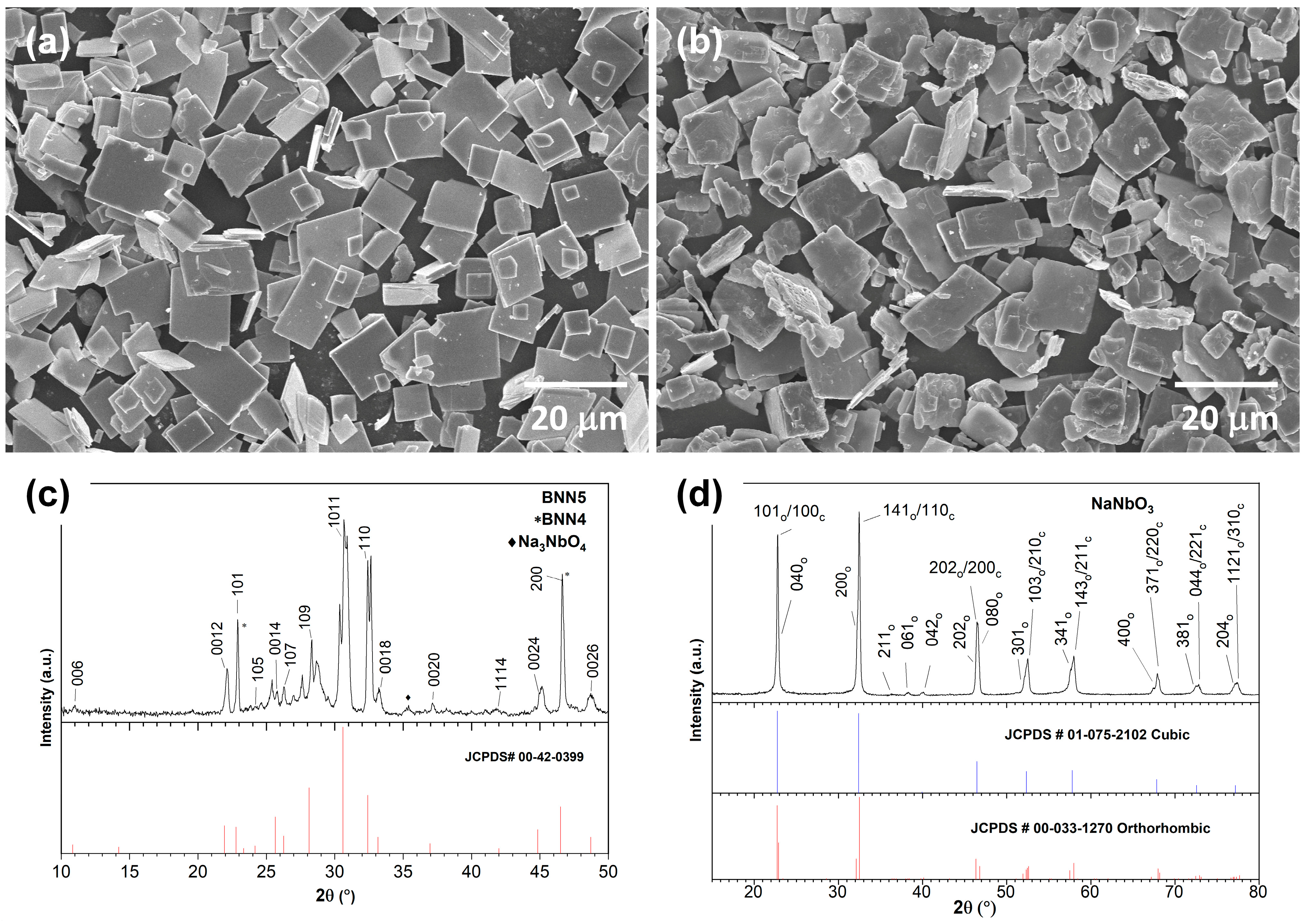 Crystals 14 00861 g003