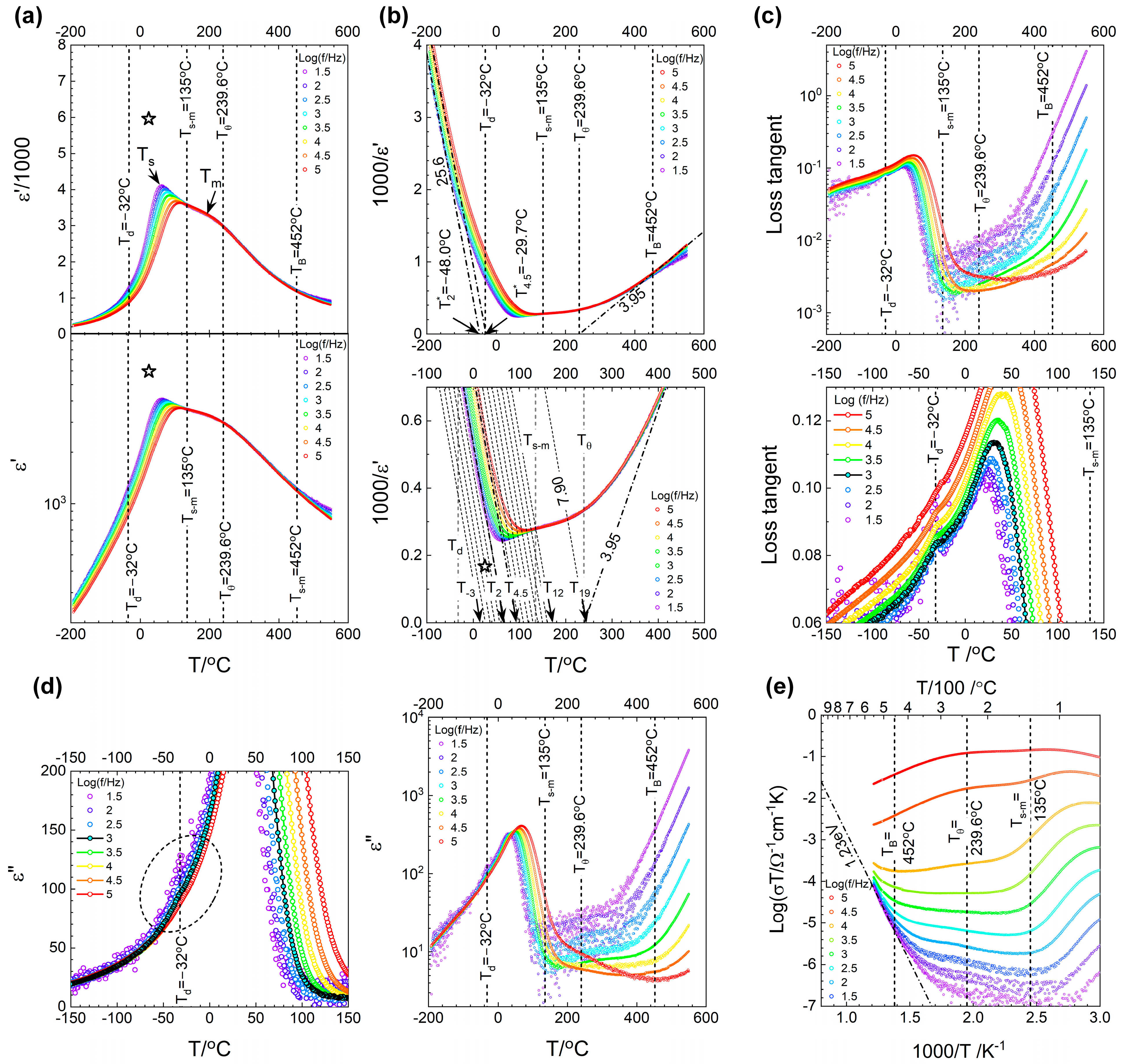 Crystals 14 00861 g012