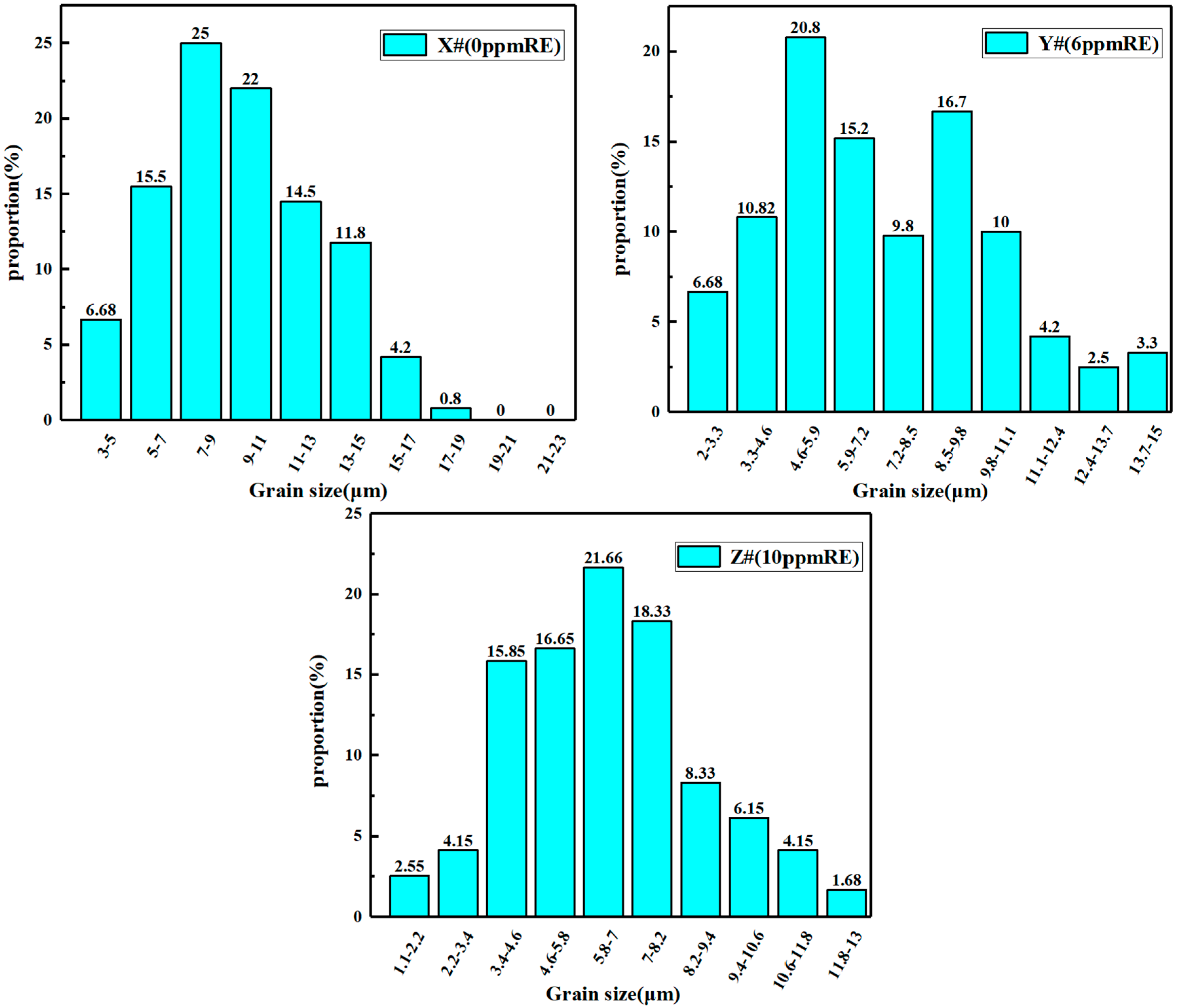 Crystals 14 00863 g007