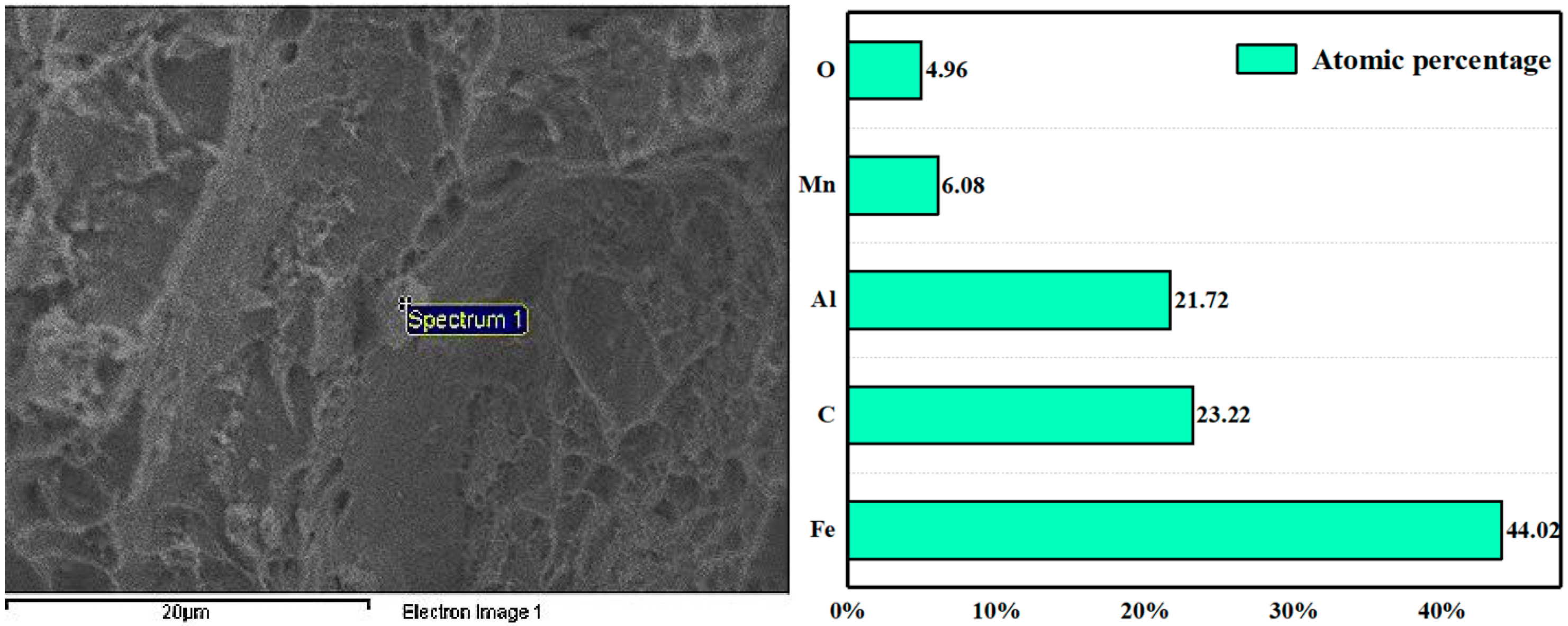 Crystals 14 00863 g014