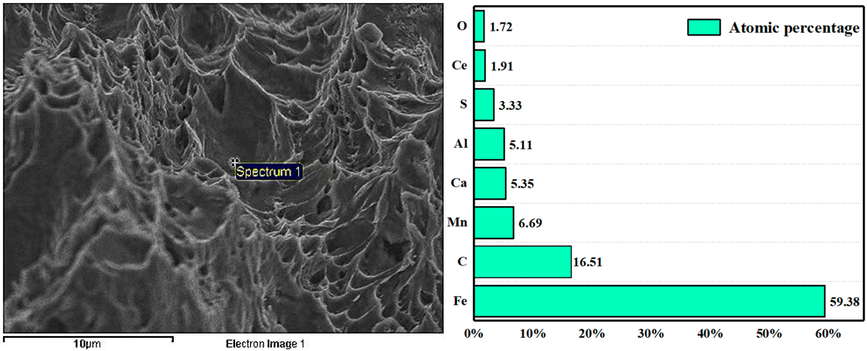Crystals 14 00863 g018