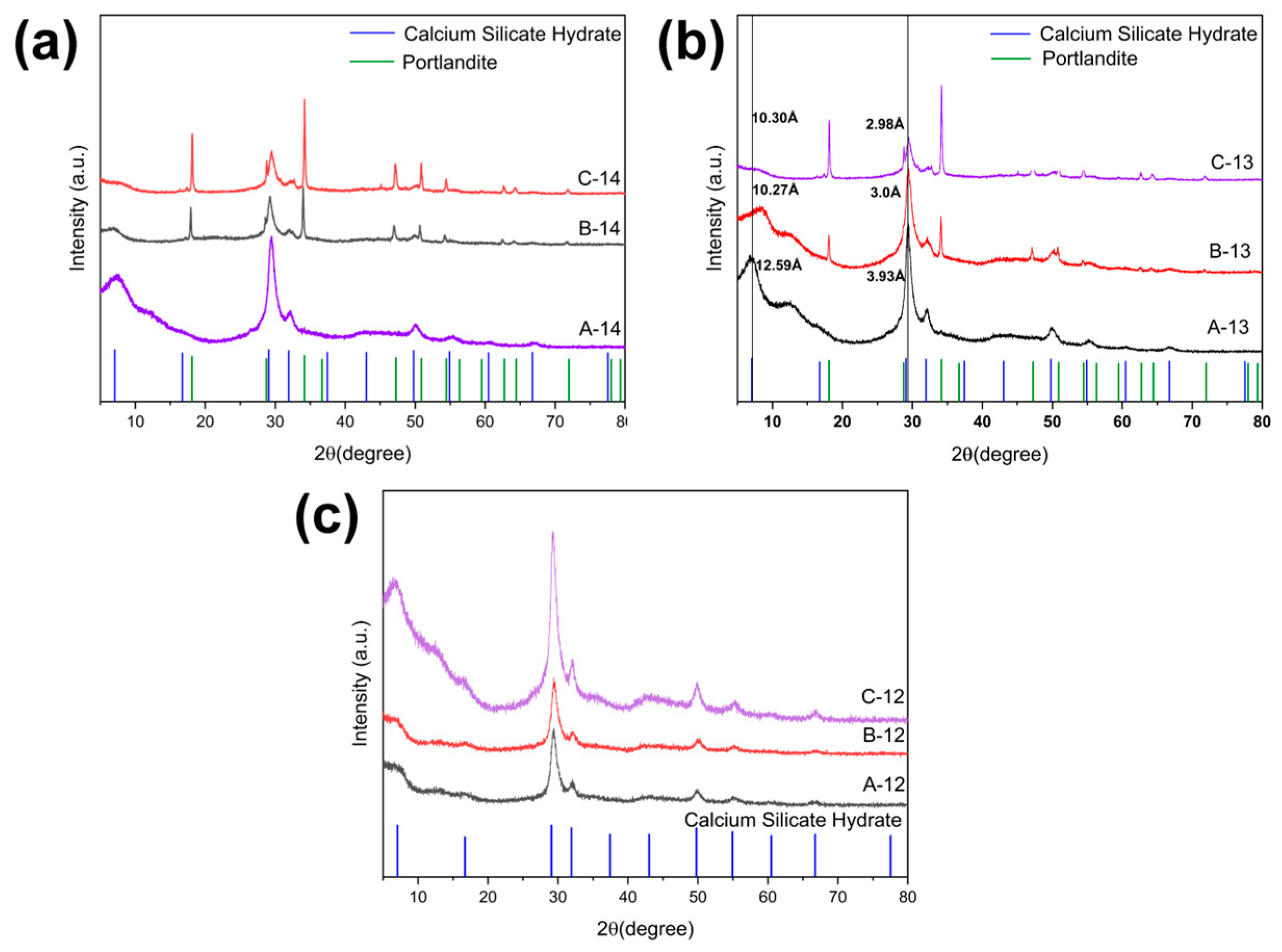 Crystals 14 00864 g002